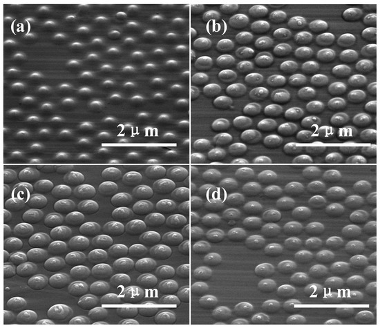 Fabrication of Diamond Submicron Lenses and Cylinders by ICP Etching ...