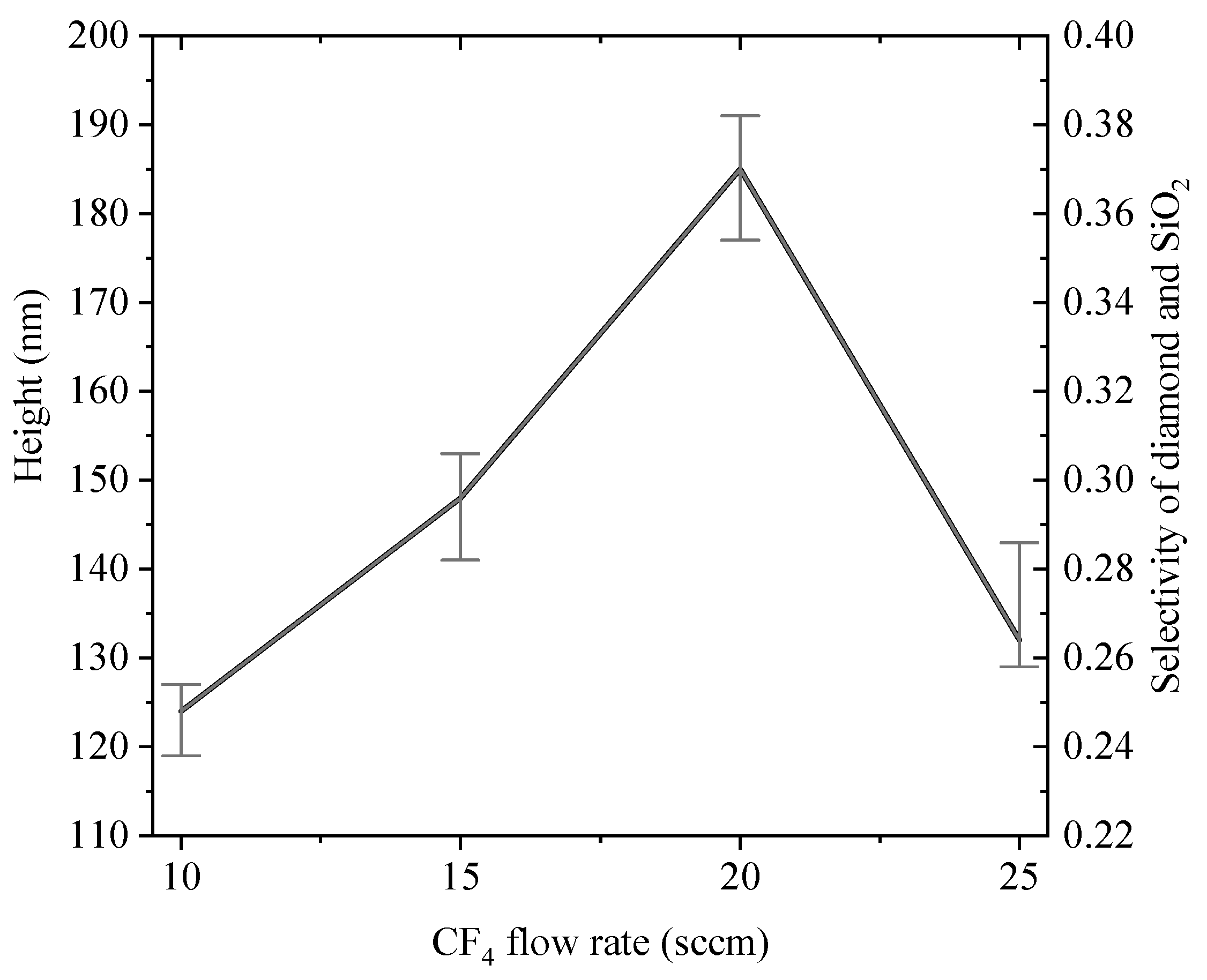 Materials 12 01622 g006 Materials 12 01622 g006