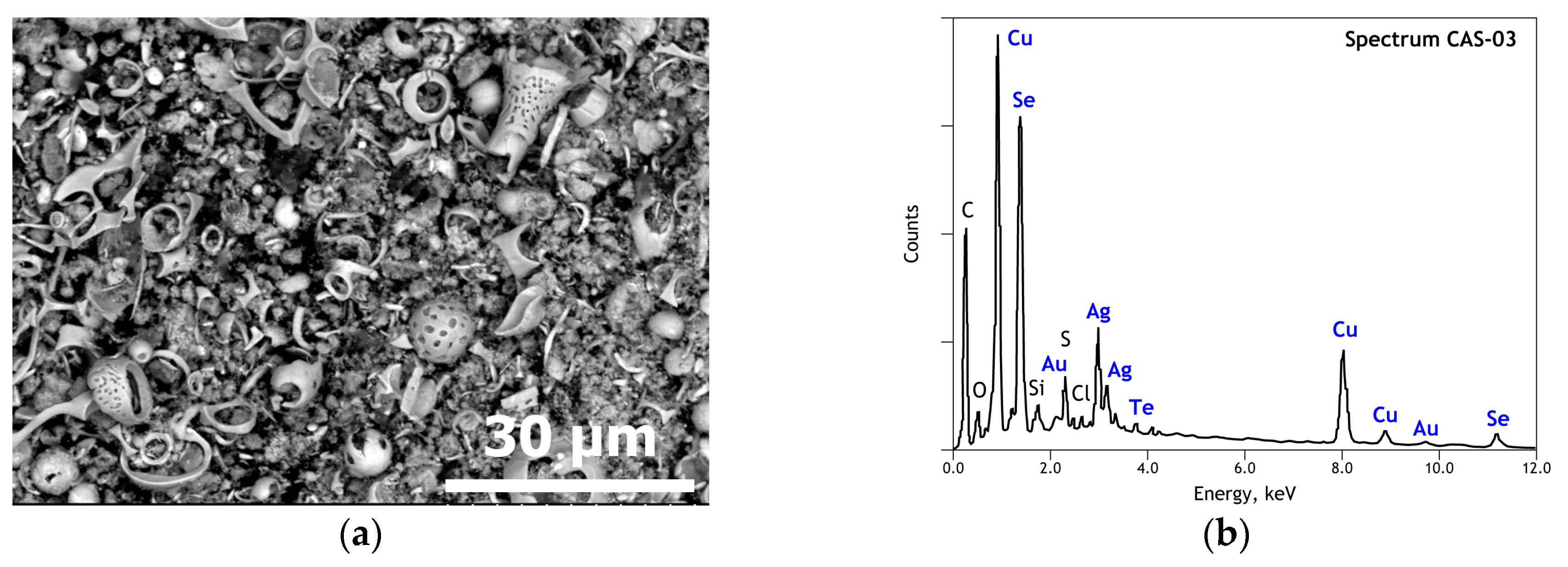 Materials 12 01625 g001 Materials 12 01625 g001