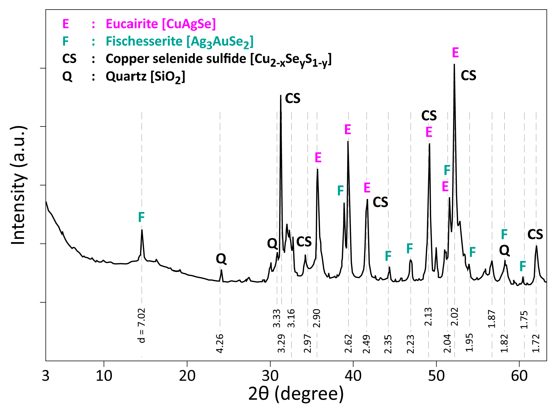 Materials 12 01625 g003 Materials 12 01625 g003