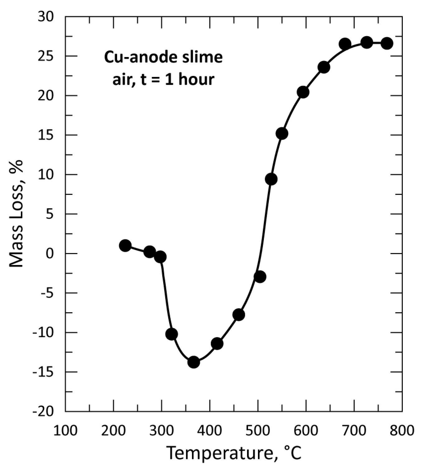 Materials 12 01625 g004 Materials 12 01625 g004