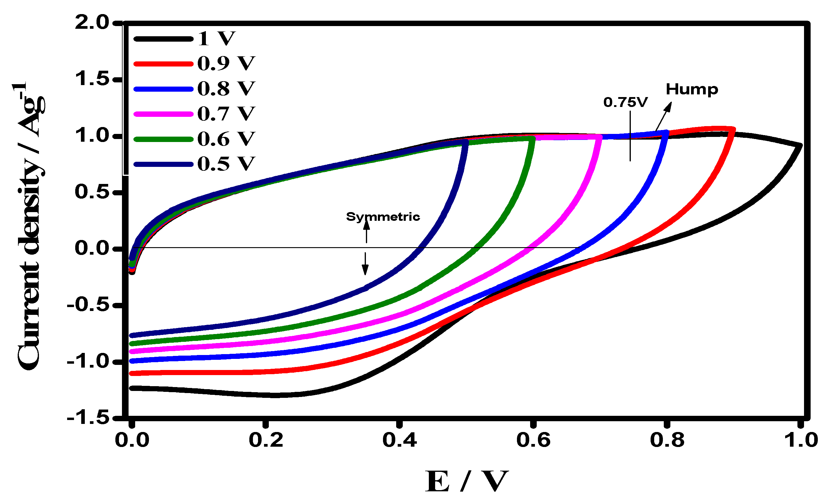 Materials 12 01626 g009 Materials 12 01626 g009