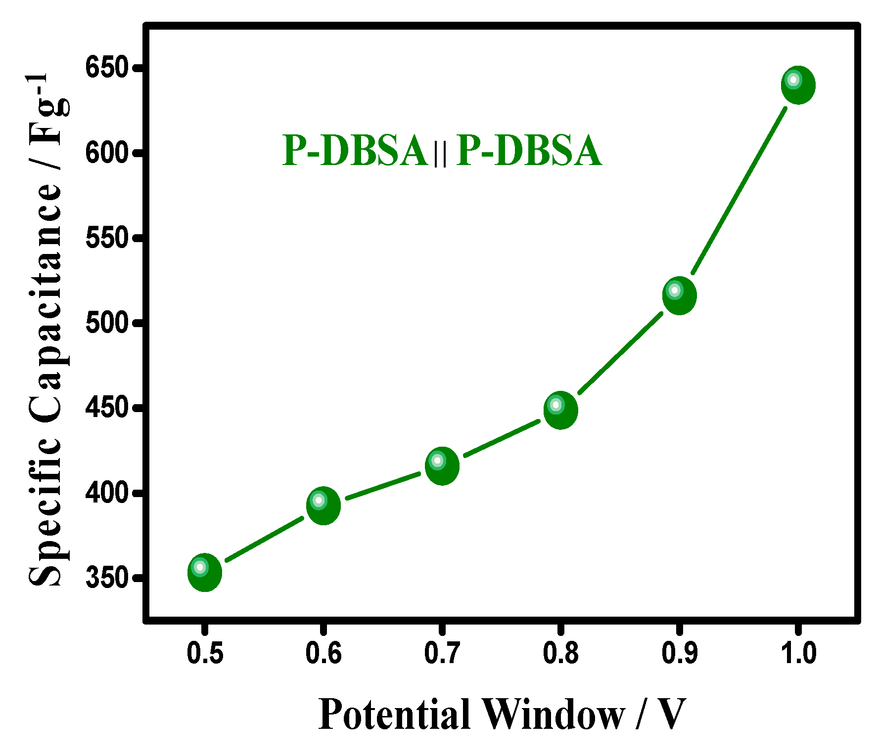 Materials 12 01626 g011 Materials 12 01626 g011