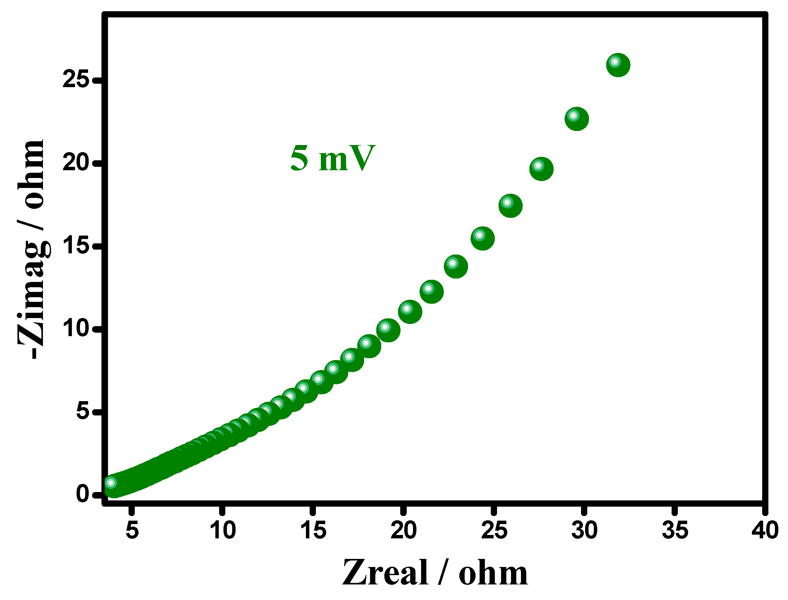 Materials 12 01626 g013 Materials 12 01626 g013