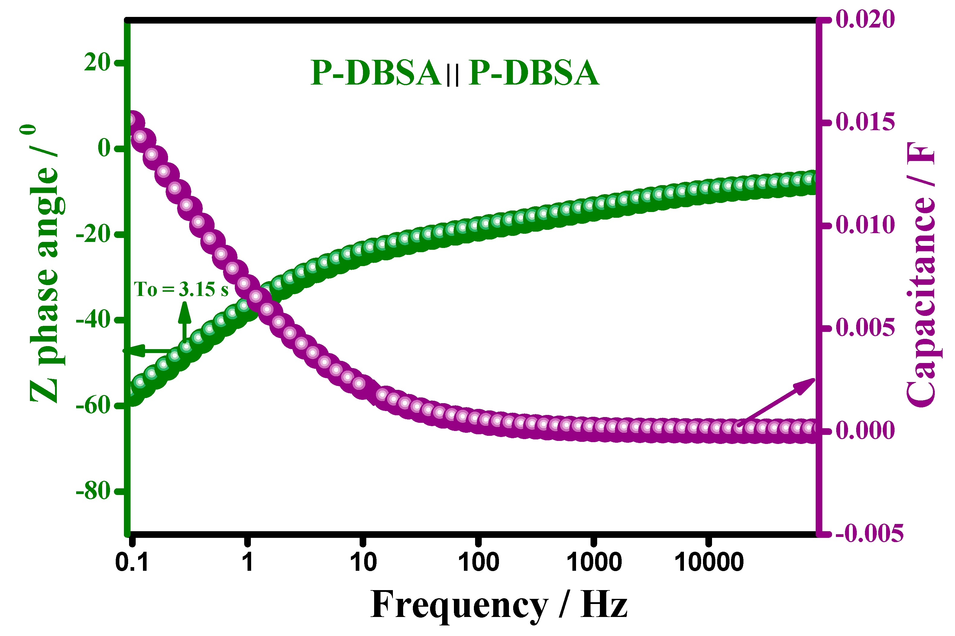 Materials 12 01626 g014 Materials 12 01626 g014