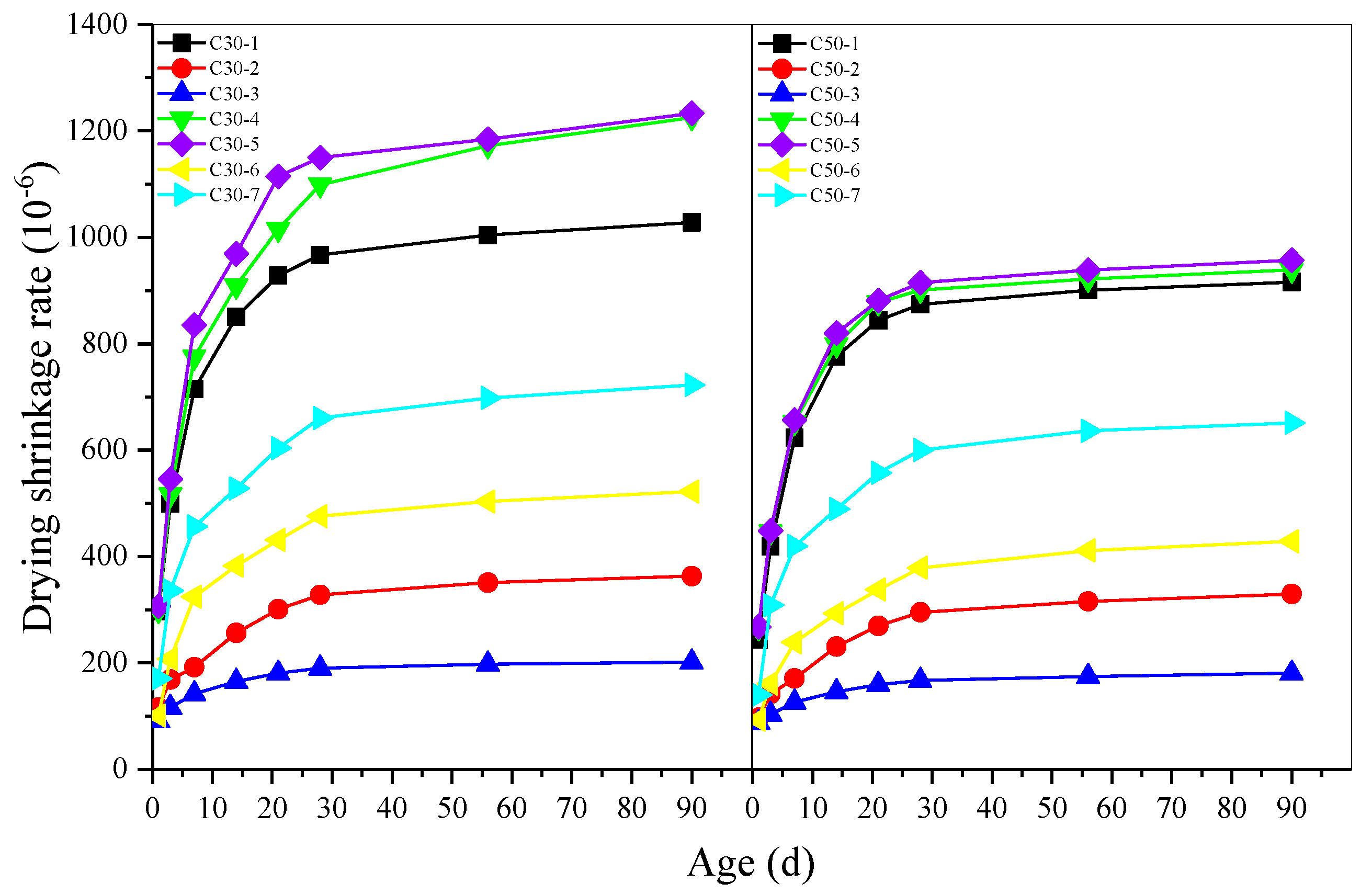 Materials 12 01633 g003
