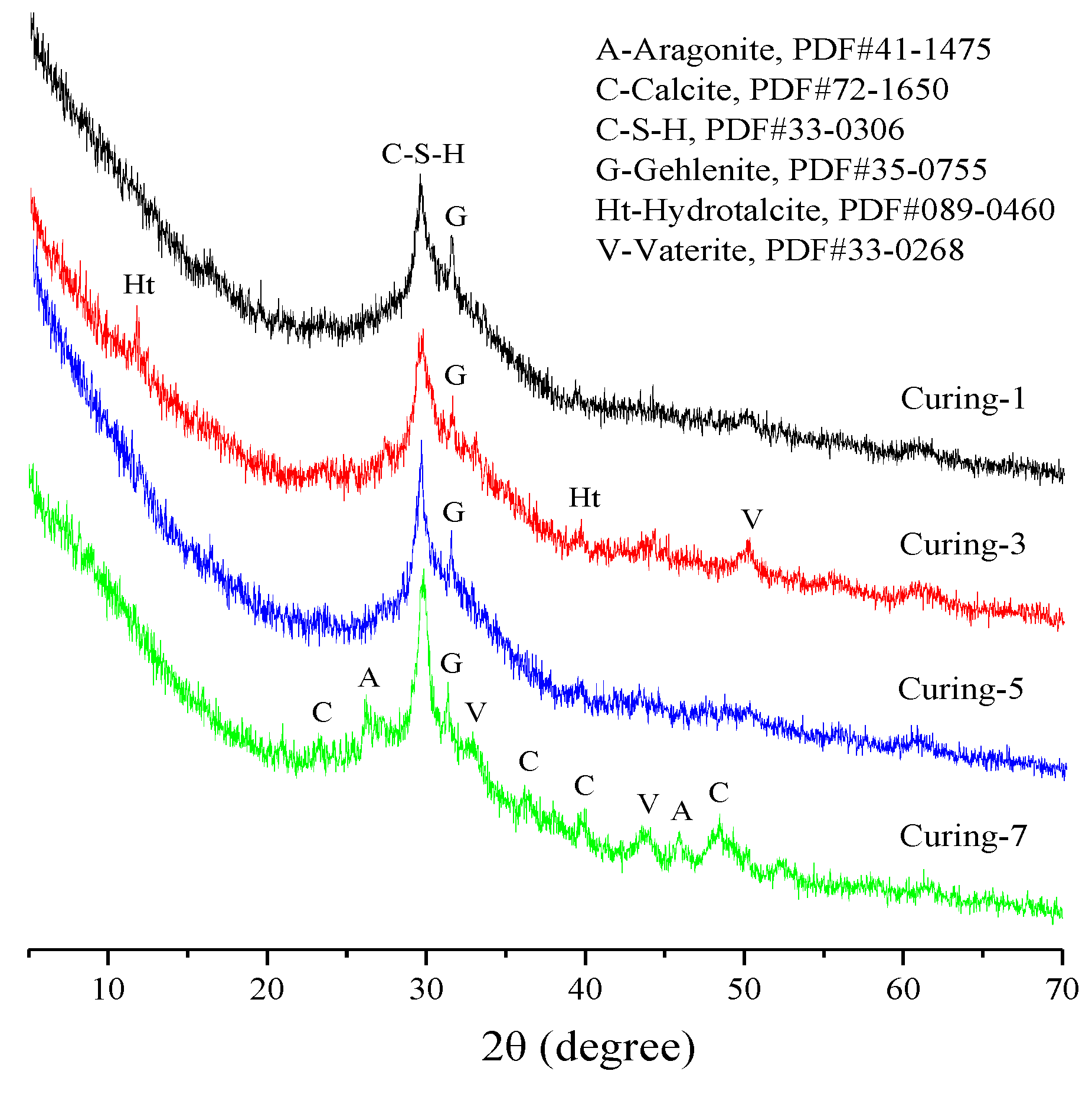 Materials 12 01633 g005