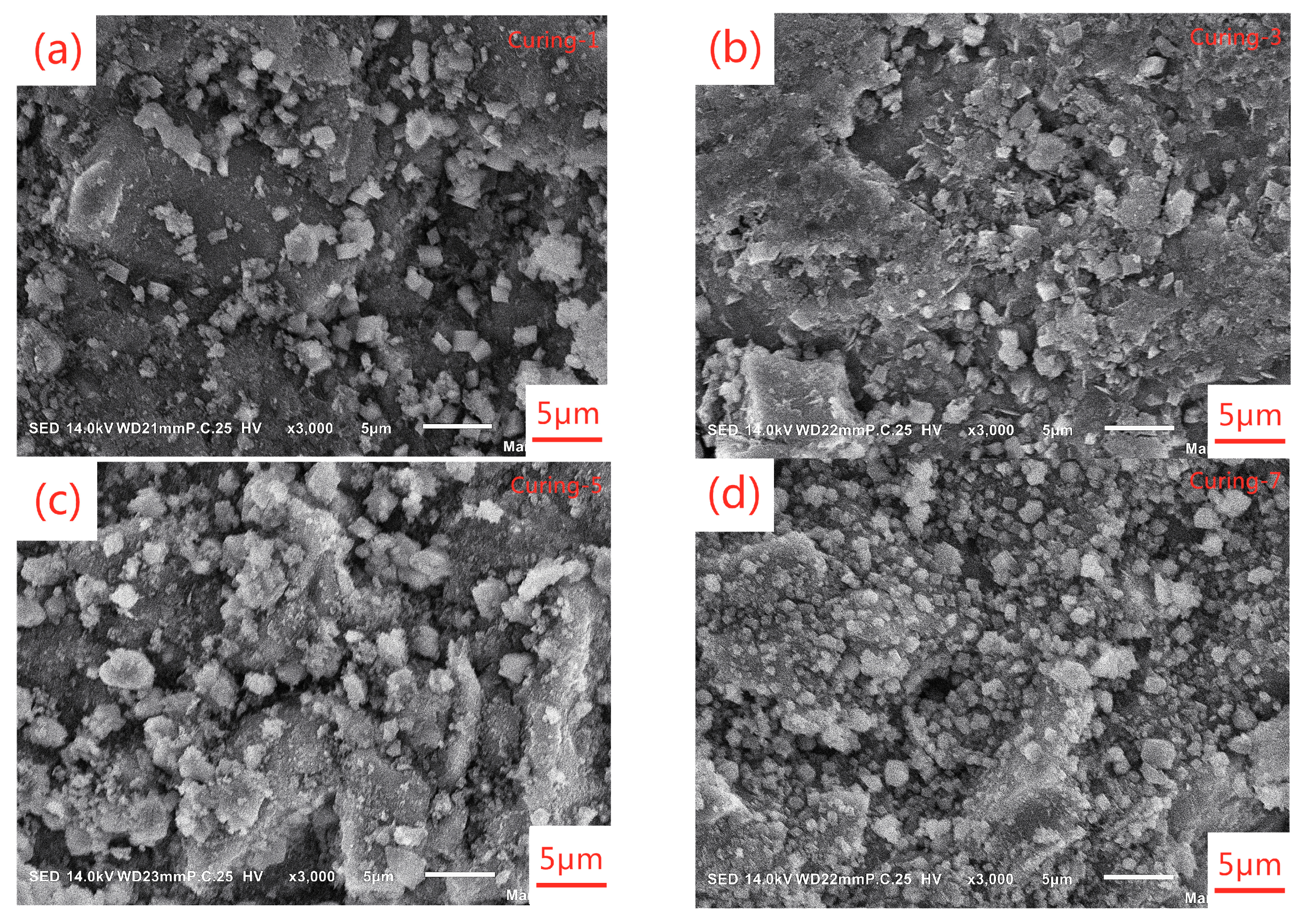 Materials 12 01633 g007