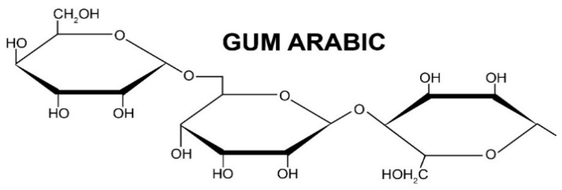 Materials 12 01634 g004 Materials 12 01634 g004
