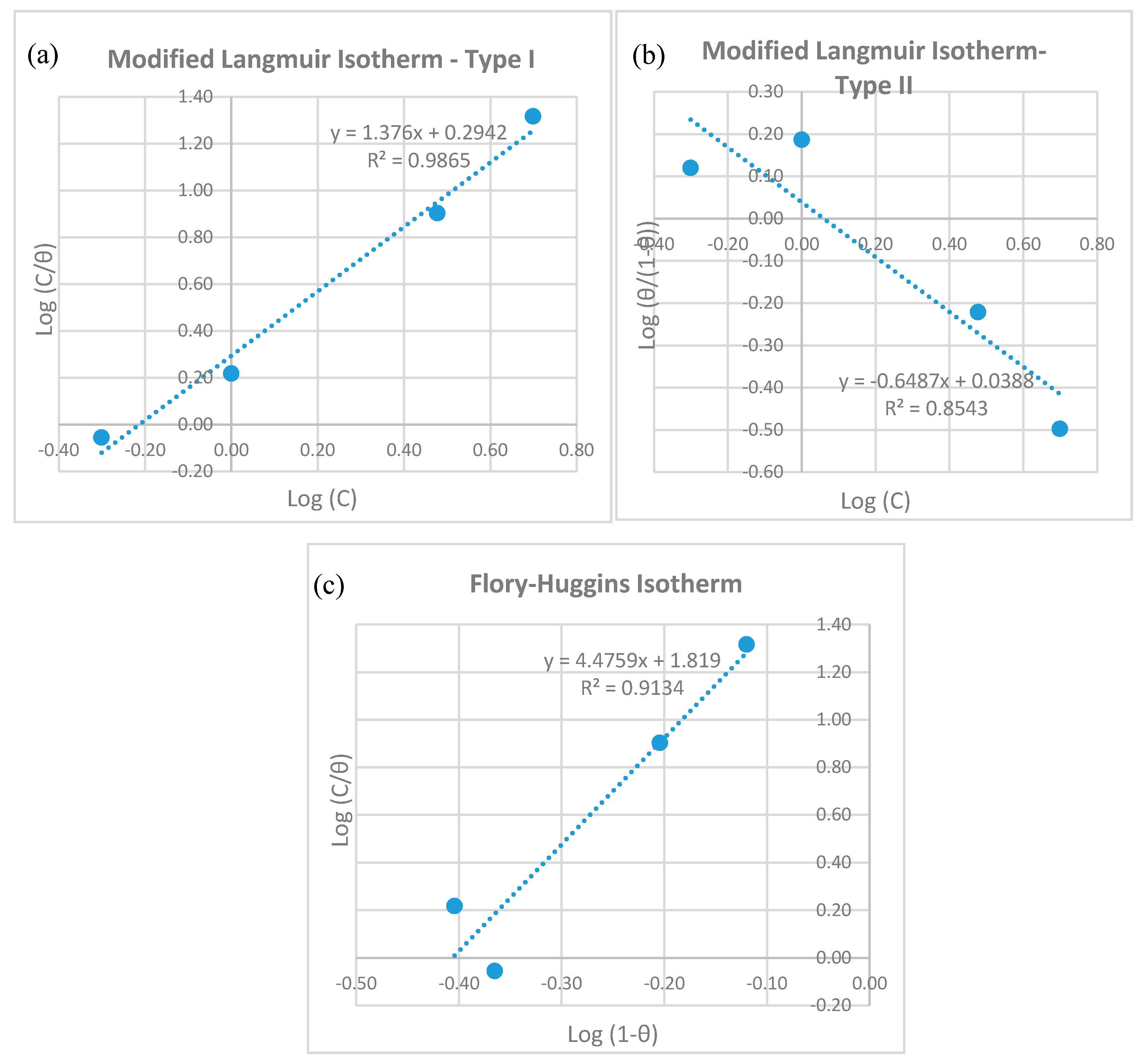 Materials 12 01634 g007 Materials 12 01634 g007