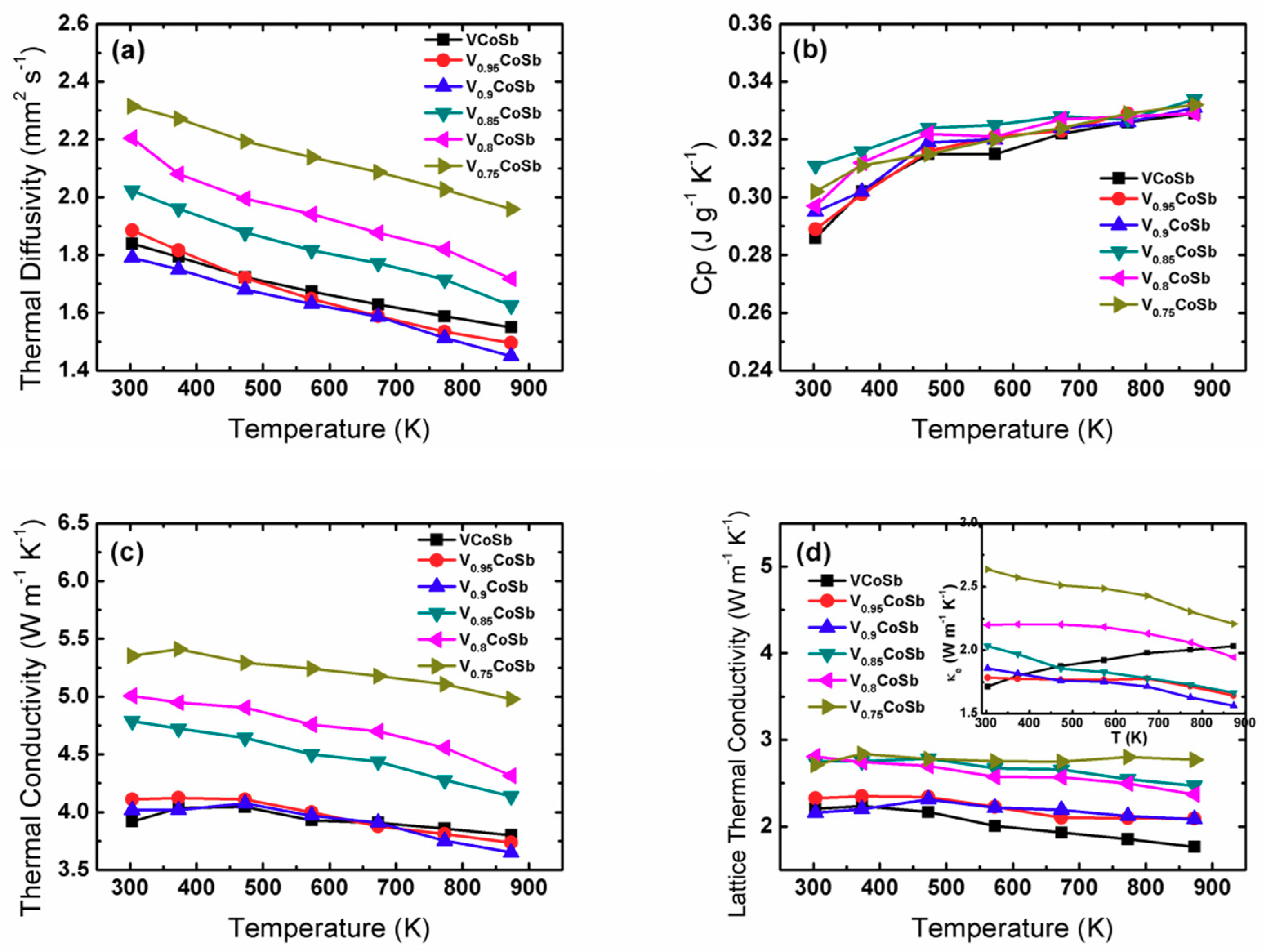 Materials 12 01637 g003