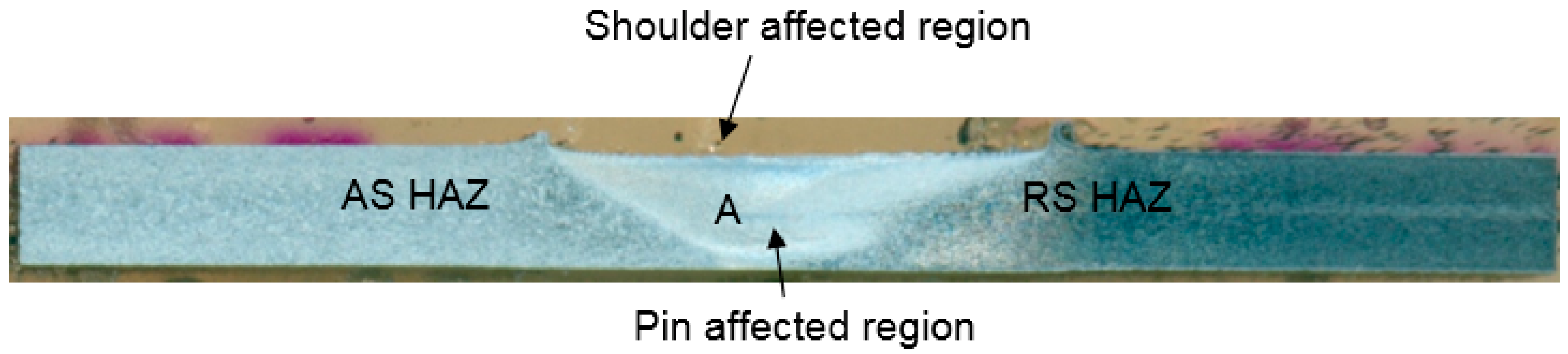 Materials 12 01641 g003