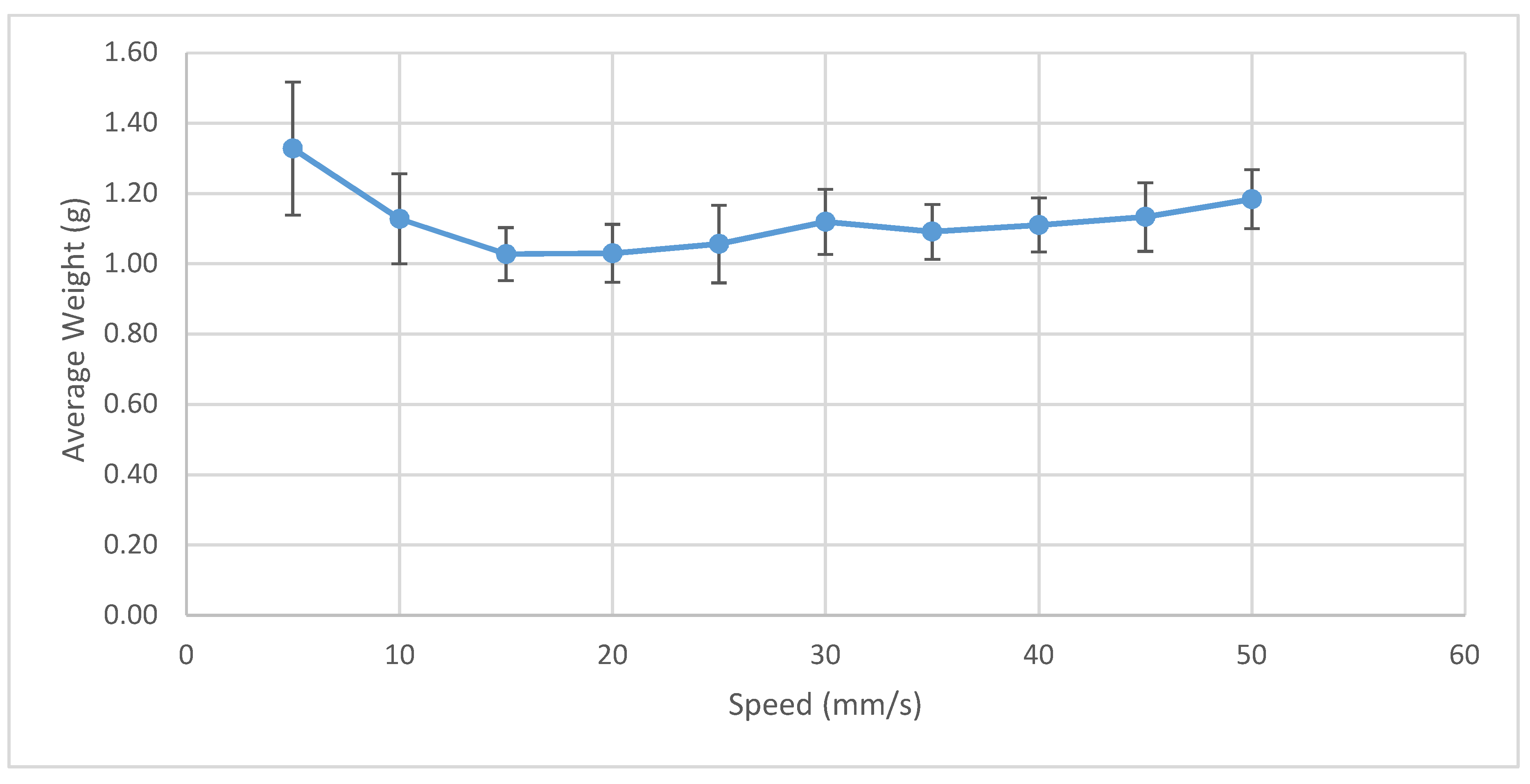 Materials 12 01642 g004 Materials 12 01642 g004