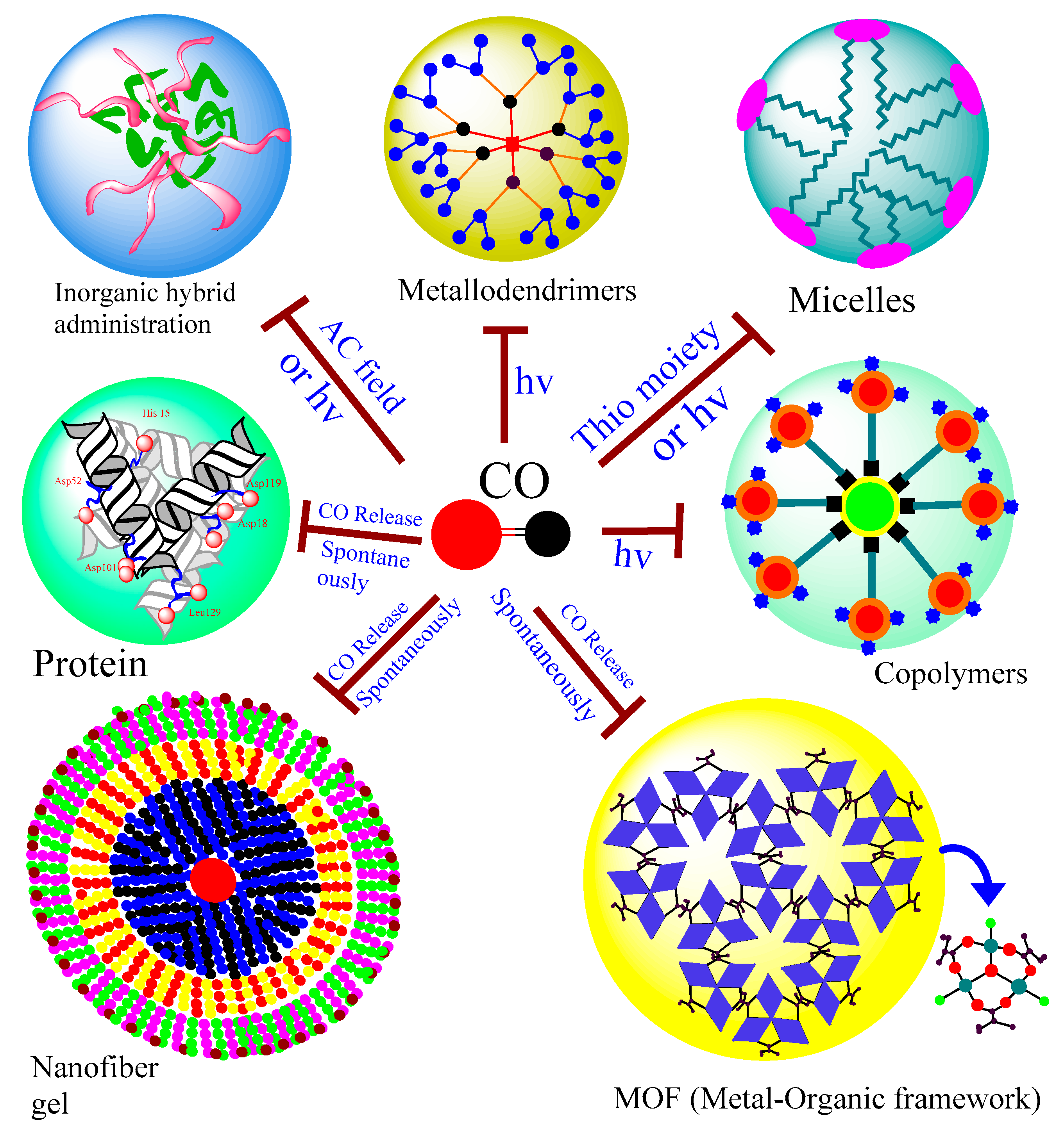 Materials 12 01643 g005 Materials 12 01643 g005