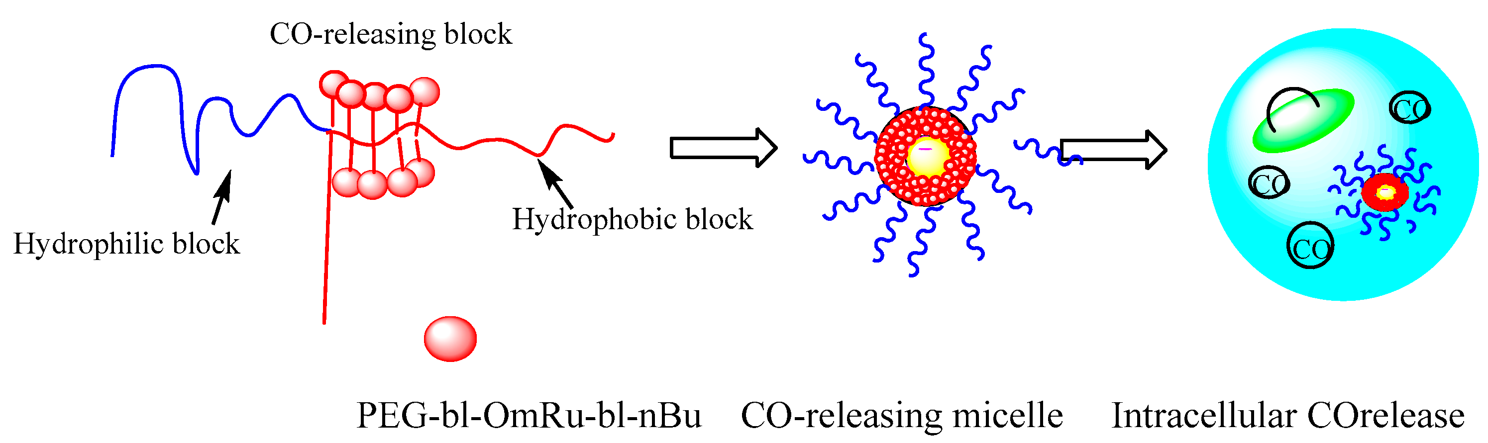 Materials 12 01643 g006 Materials 12 01643 g006