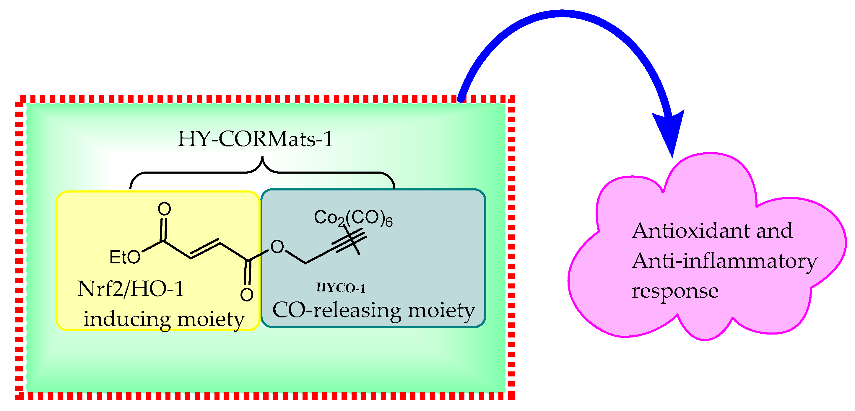 Materials 12 01643 sch004 Materials 12 01643 sch004