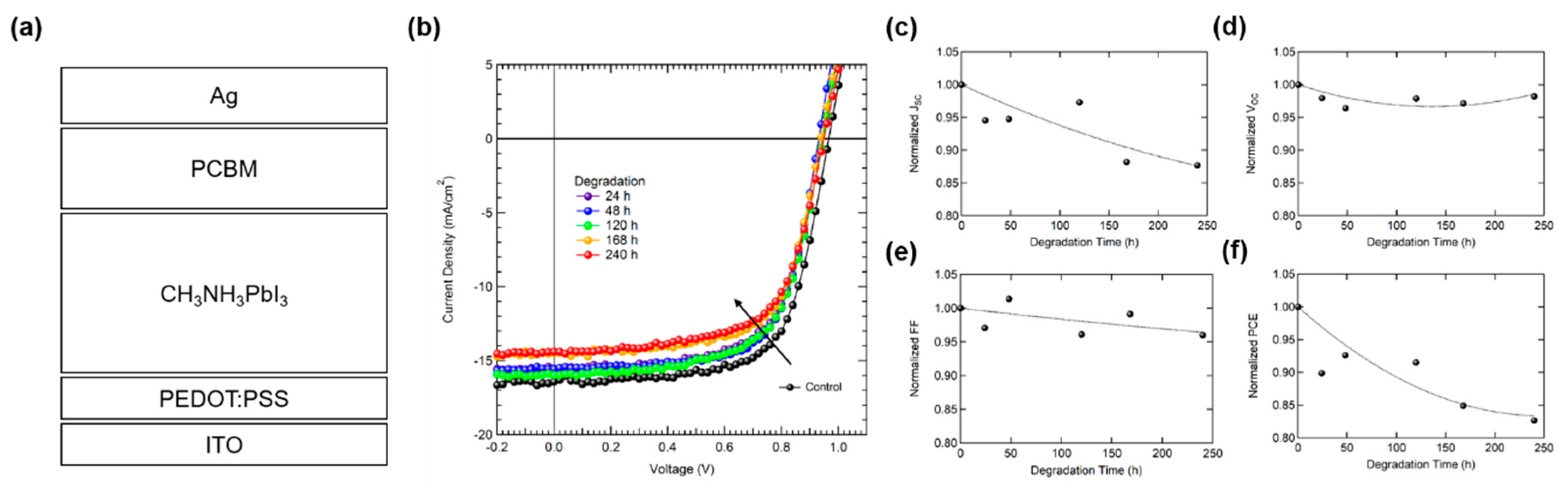 Materials 12 01644 g001 Materials 12 01644 g001