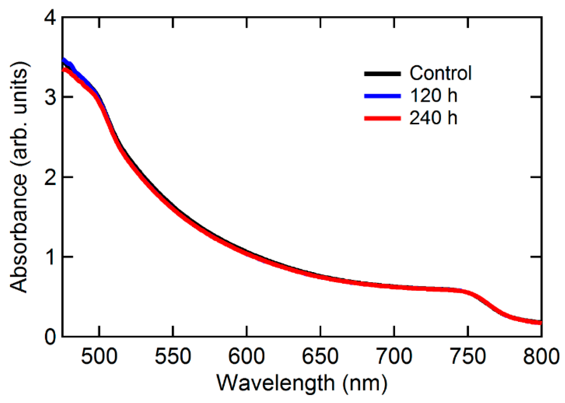 Materials 12 01644 g002 Materials 12 01644 g002