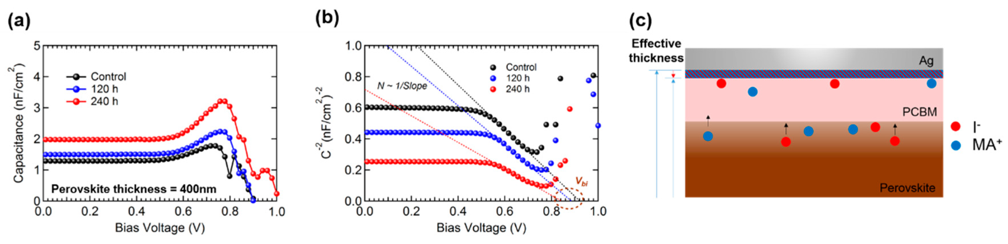 Materials 12 01644 g003 Materials 12 01644 g003