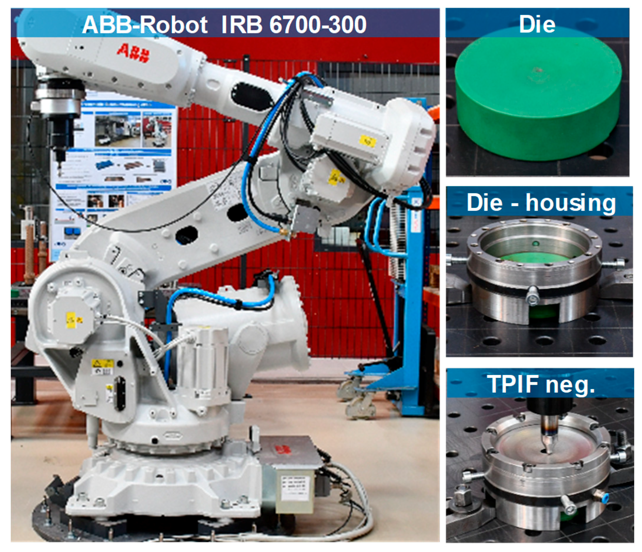 Materials 12 01646 g002