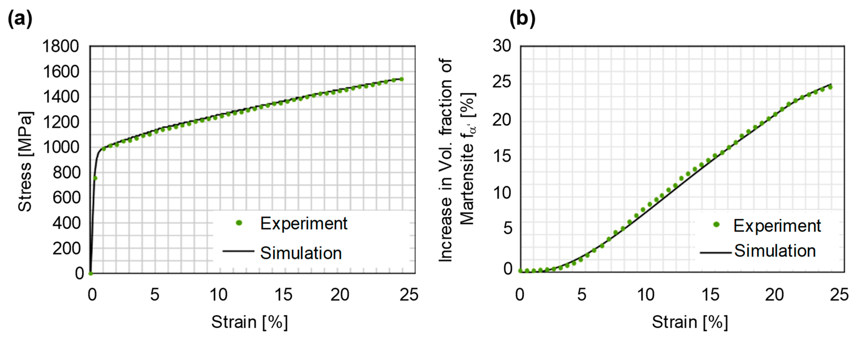 Materials 12 01646 g008