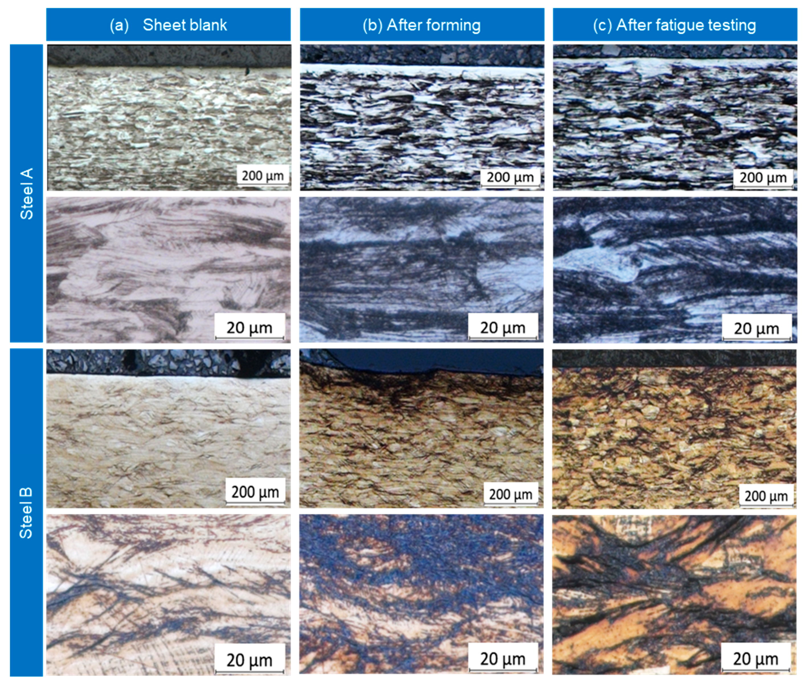 Materials 12 01646 g014