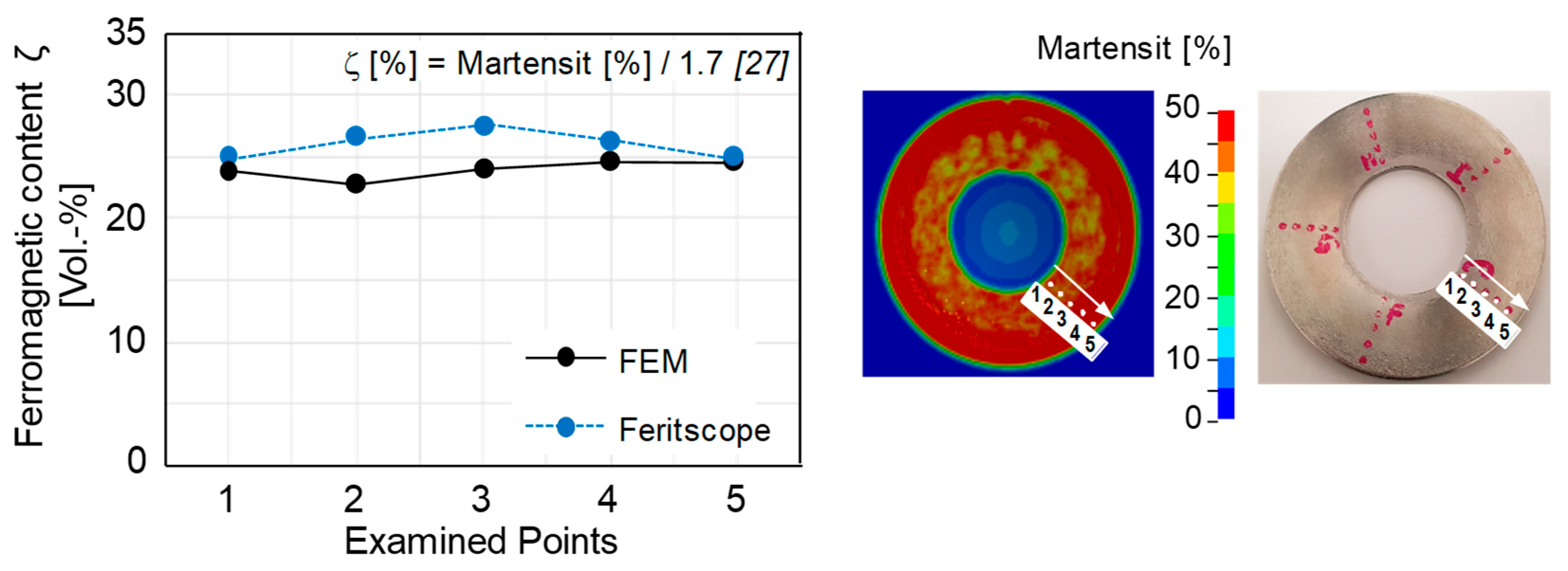 Materials 12 01646 g015