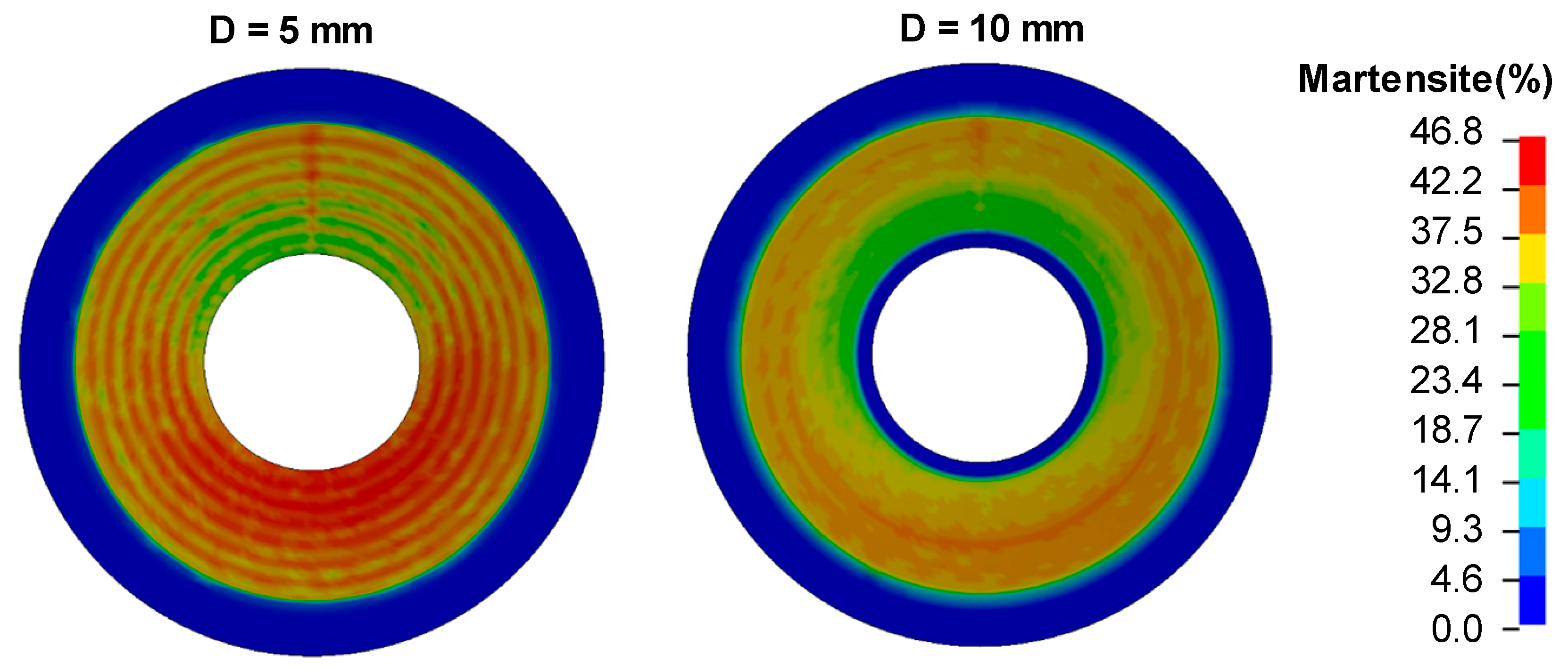 Materials 12 01646 g017