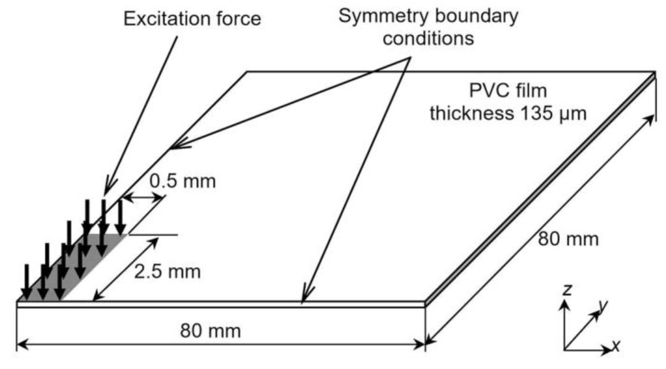 Materials 12 01648 g002