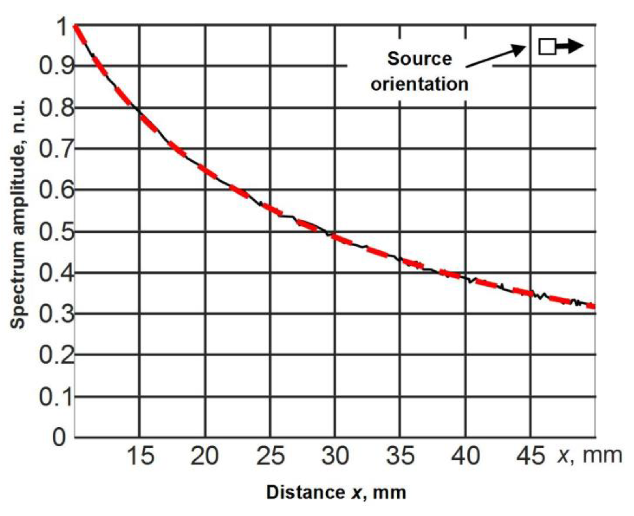 Materials 12 01648 g004