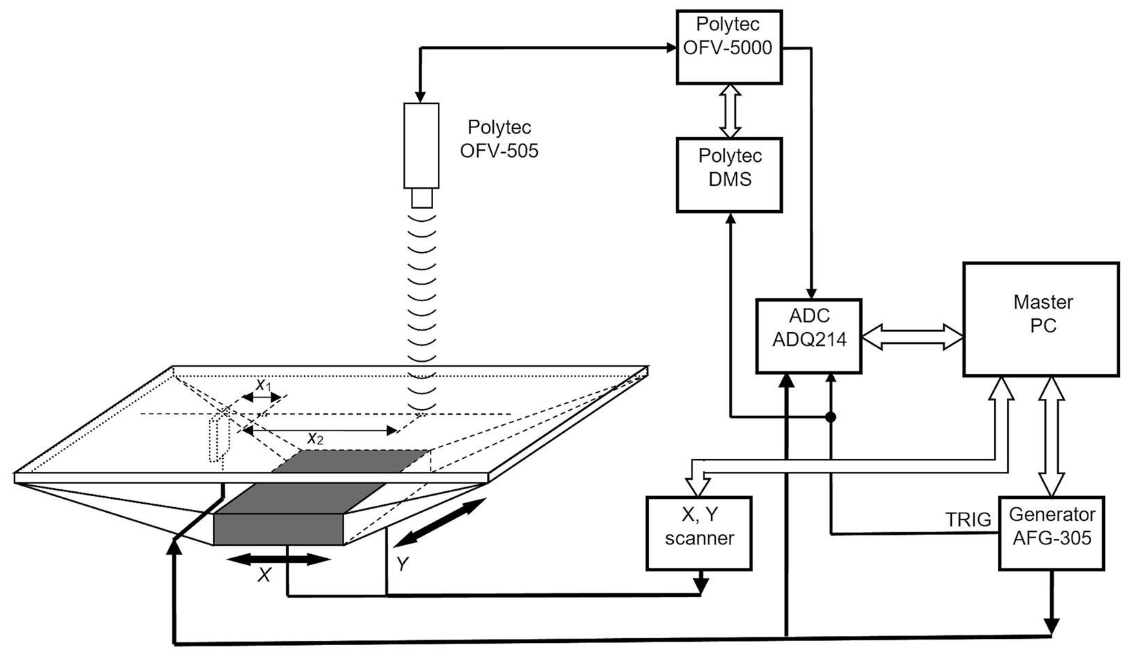 Materials 12 01648 g008