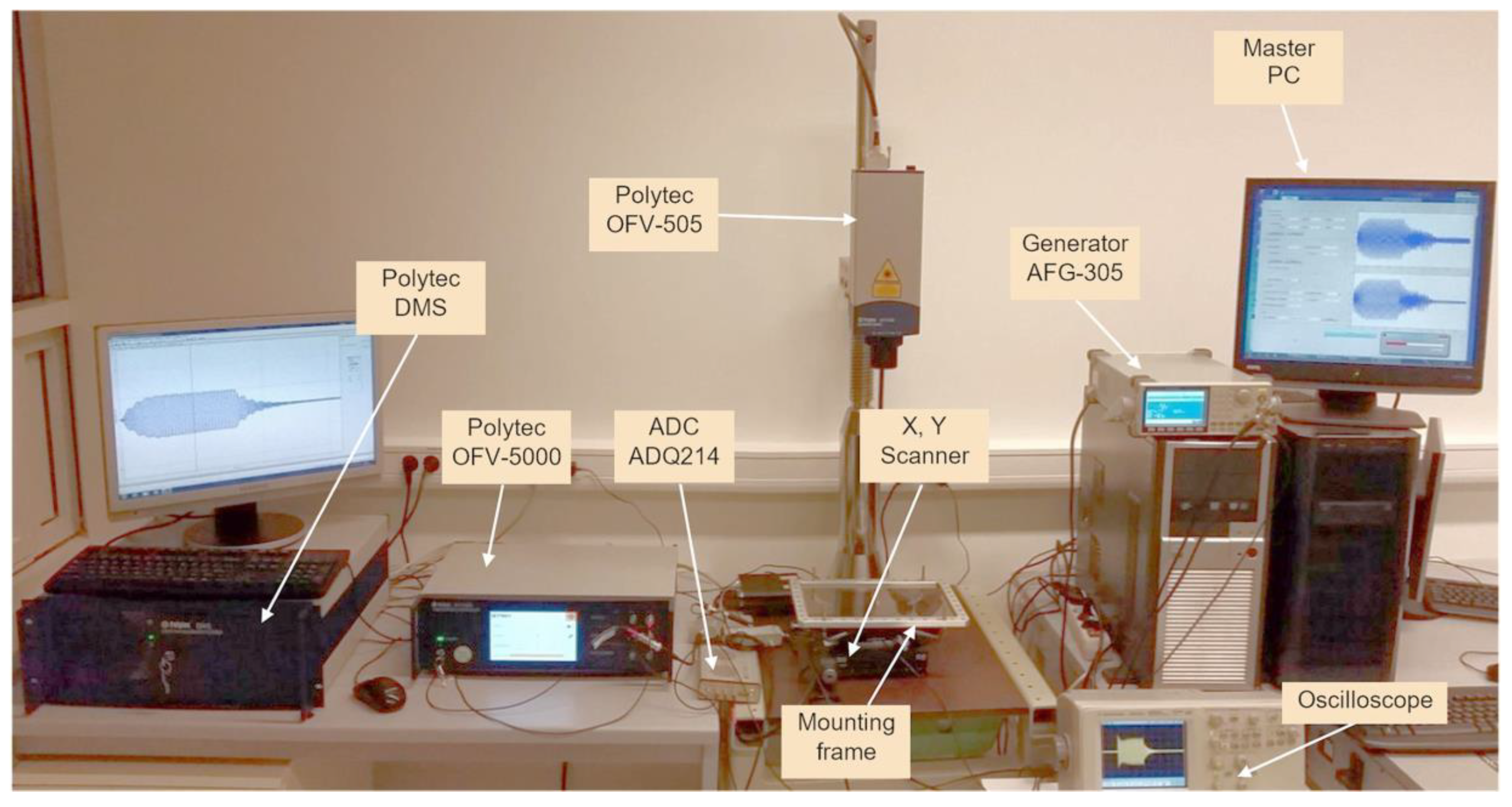 Materials 12 01648 g009