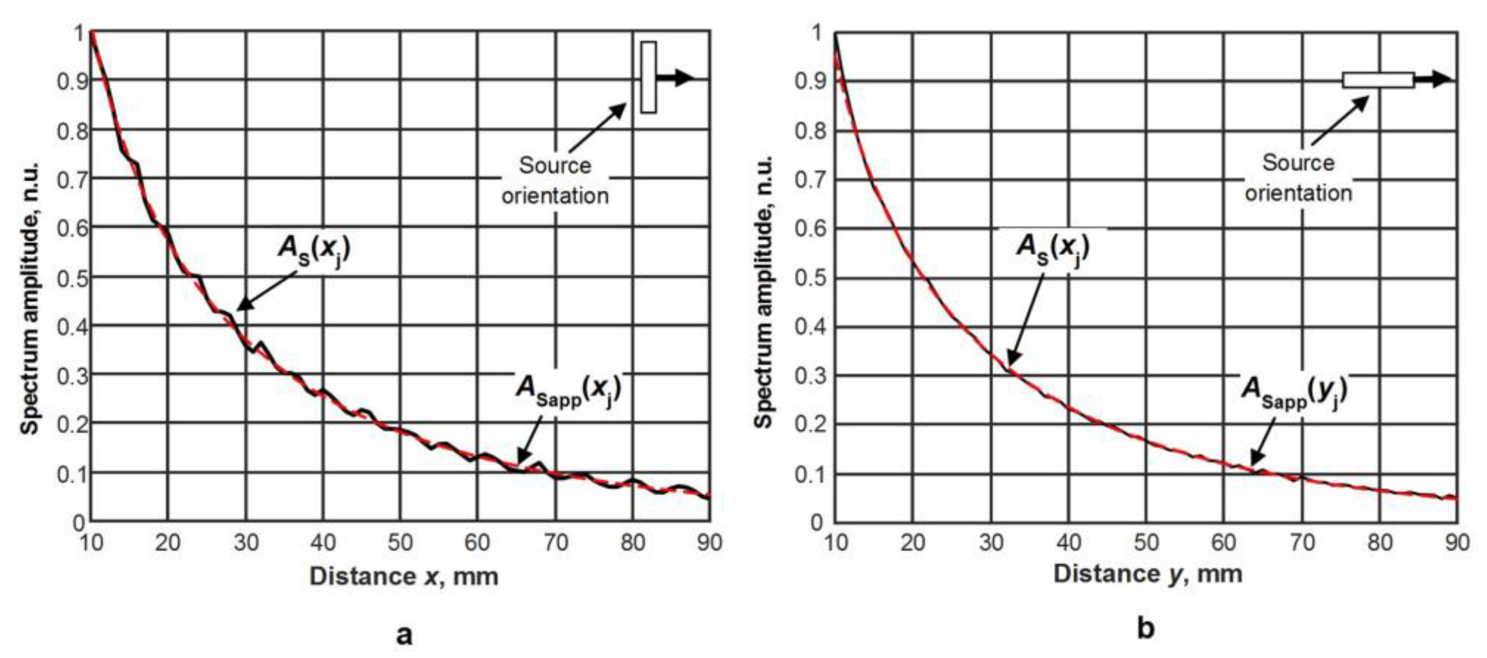Materials 12 01648 g013
