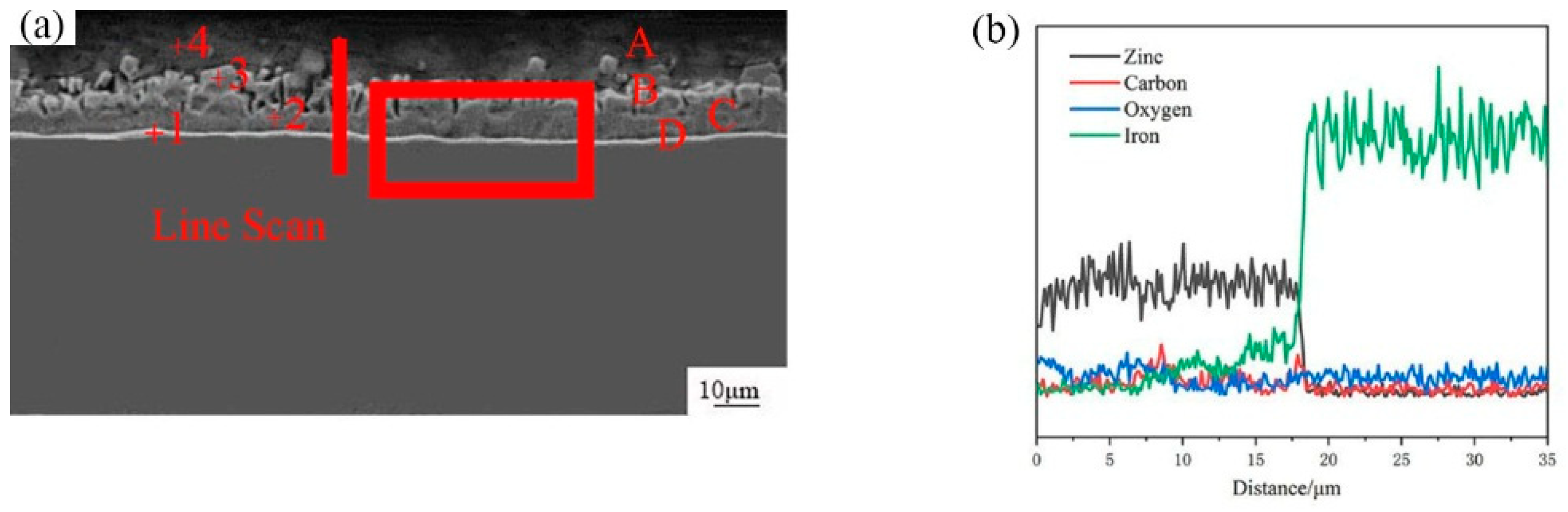 Materials 12 01651 g003