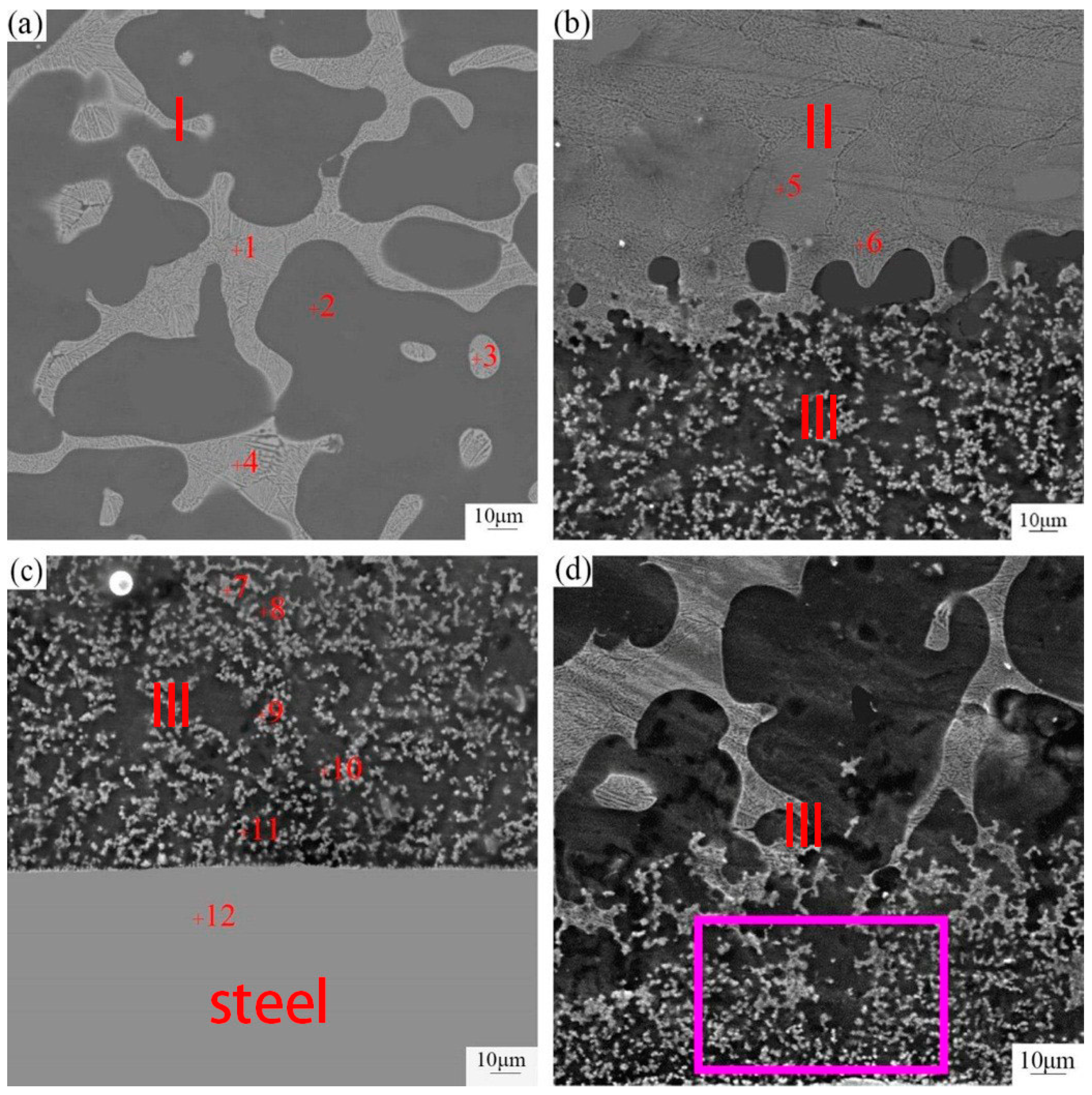 Materials 12 01651 g007