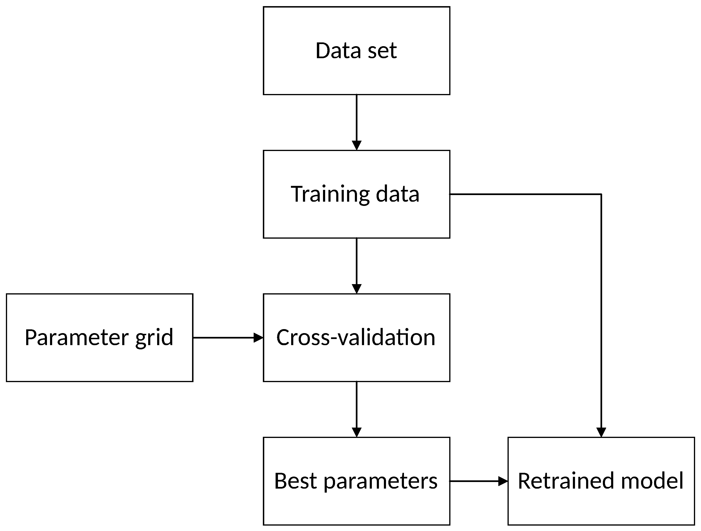 Materials 12 01652 g001