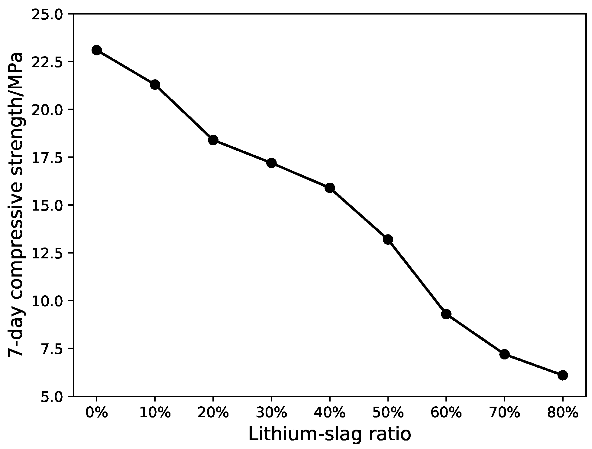 Materials 12 01652 g002