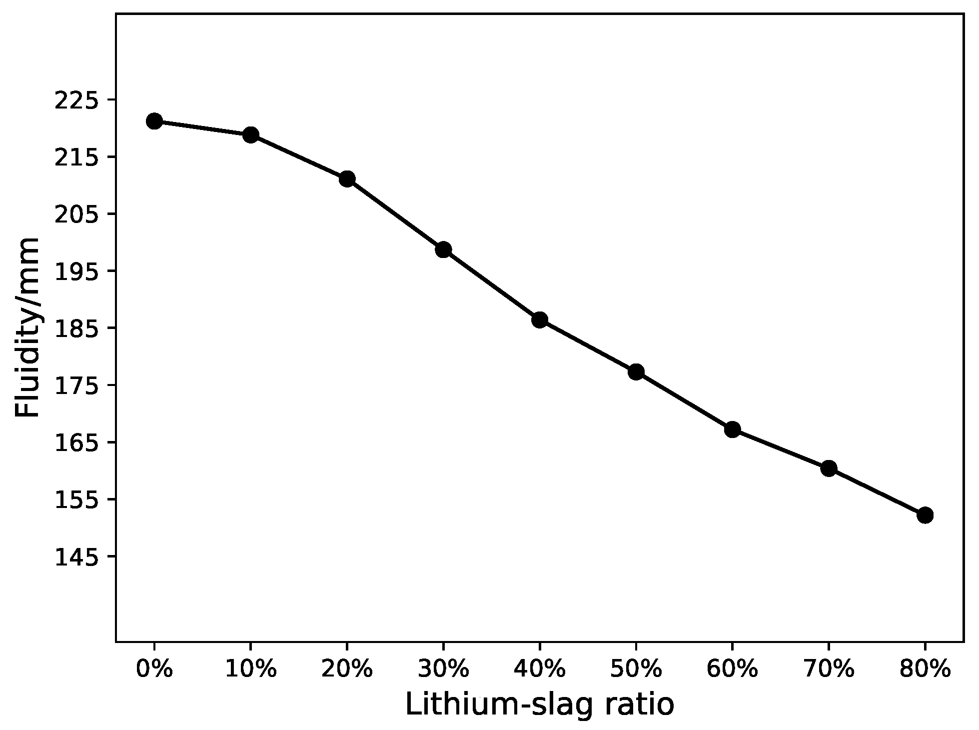 Materials 12 01652 g004