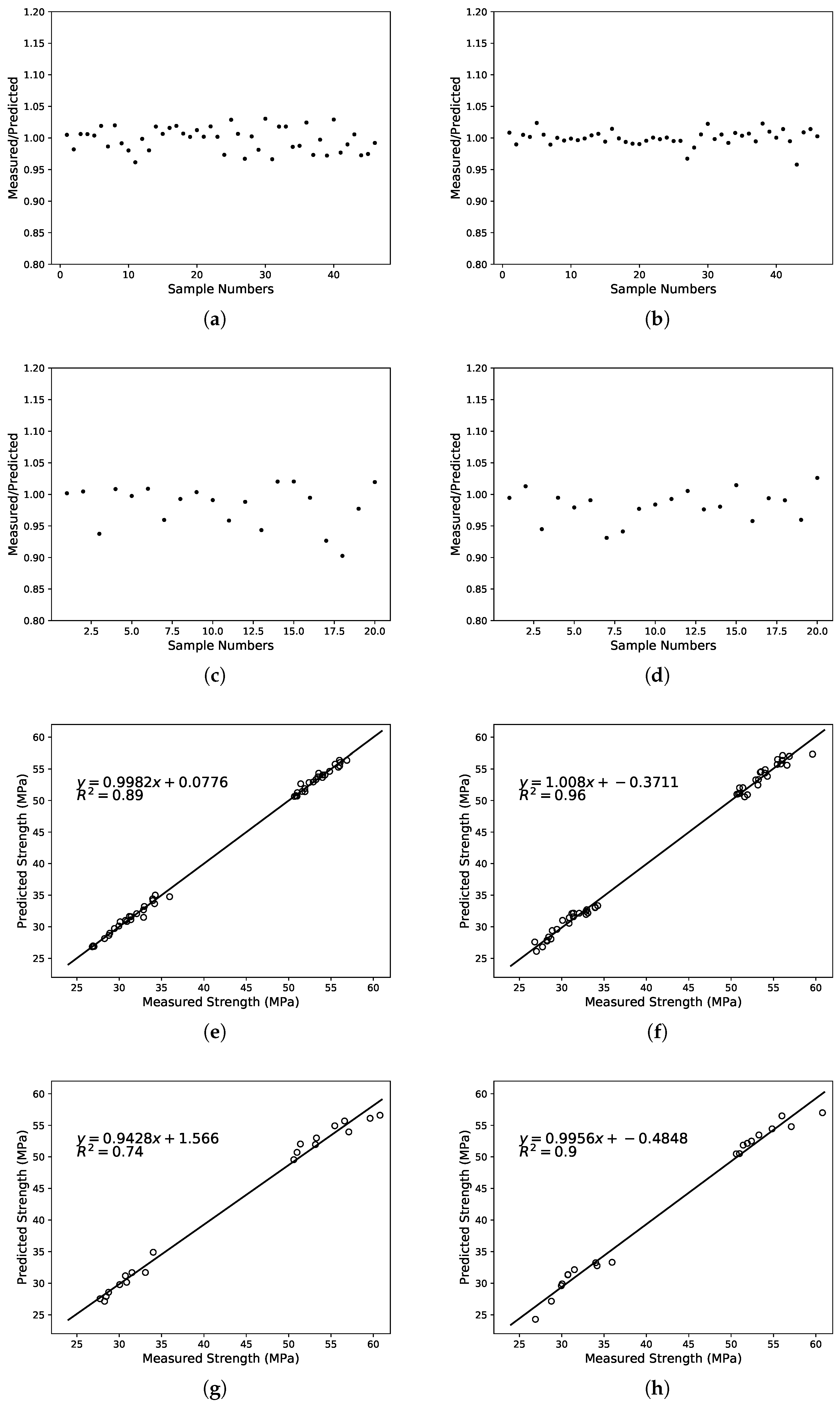 Materials 12 01652 g005