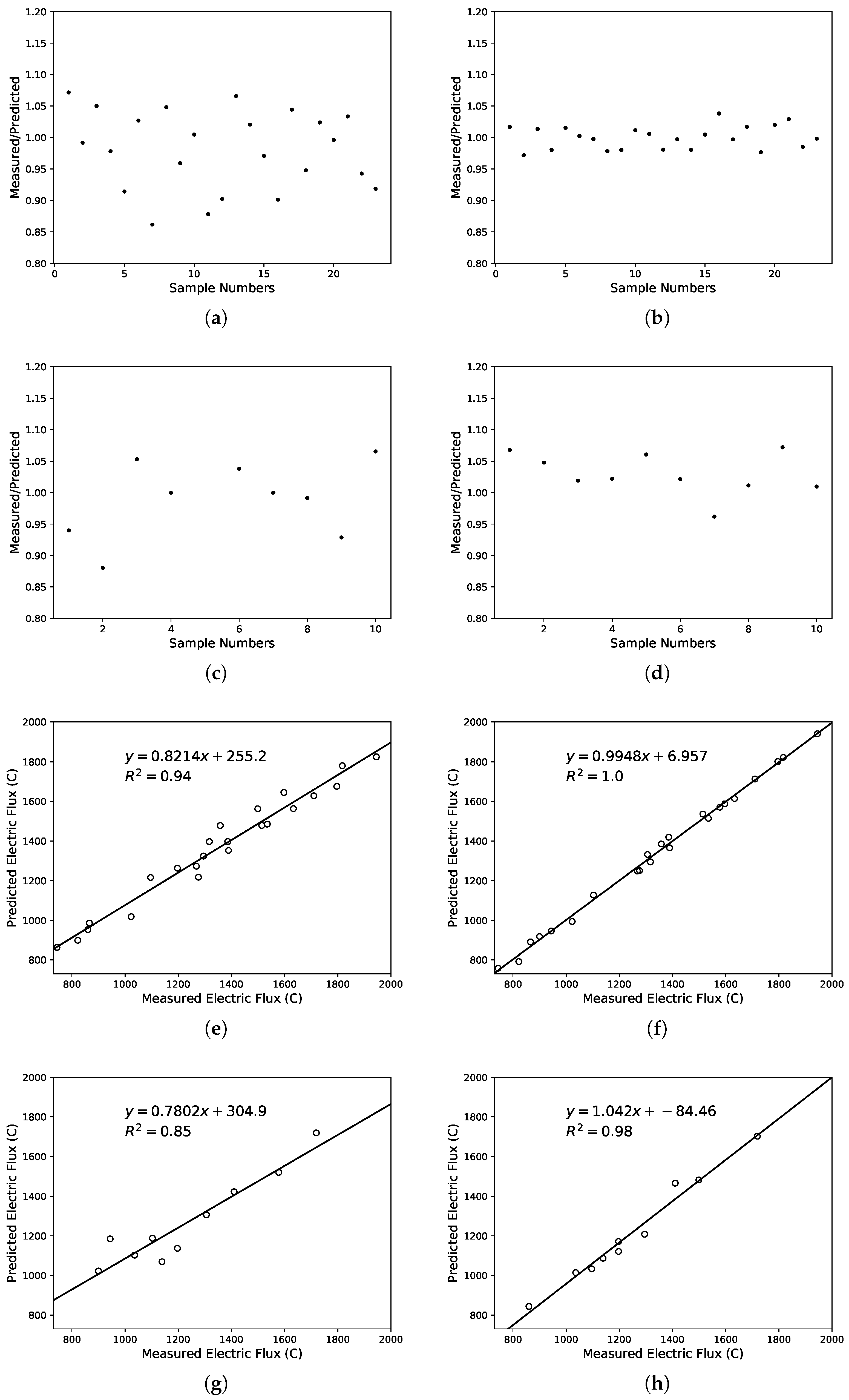 Materials 12 01652 g006
