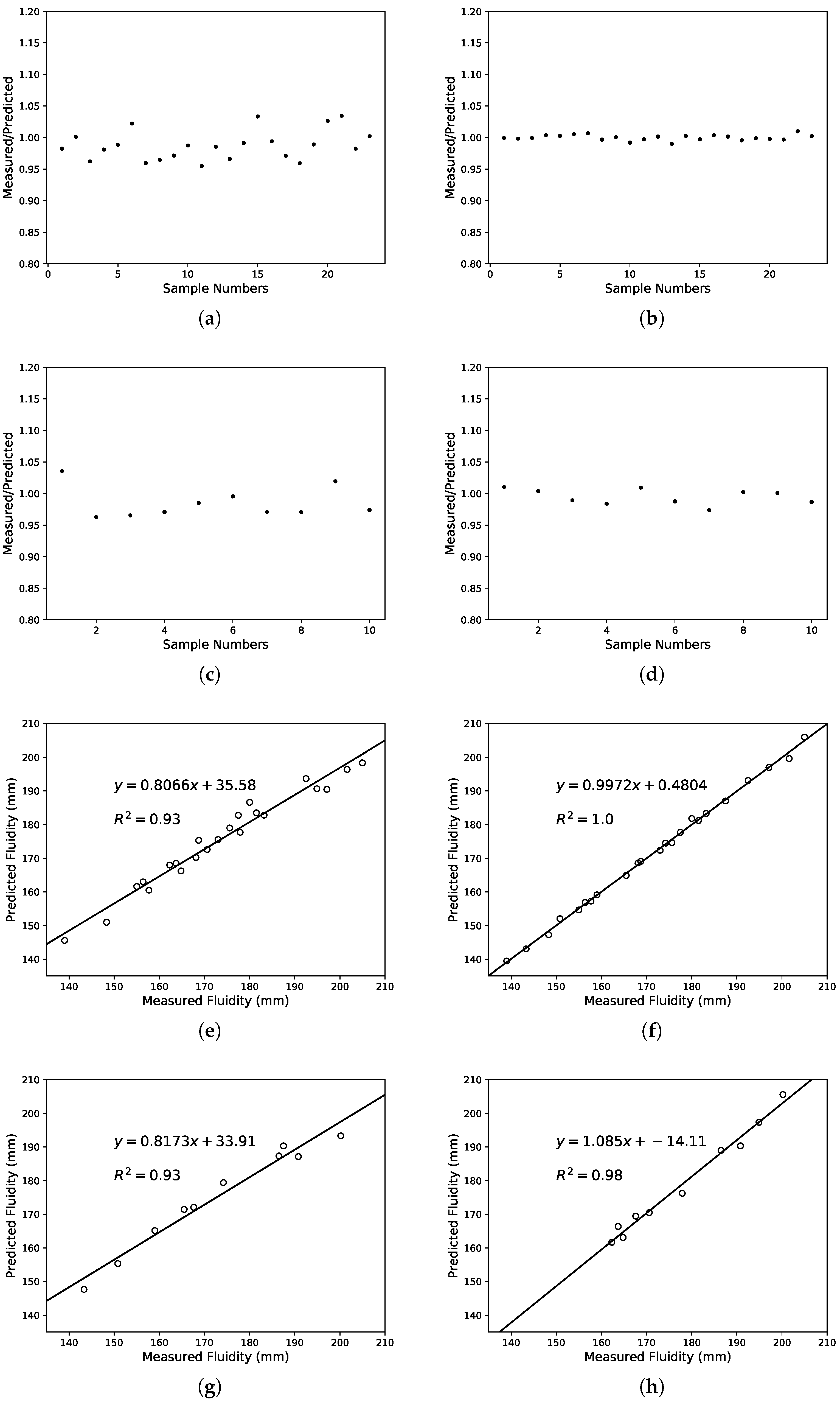 Materials 12 01652 g007