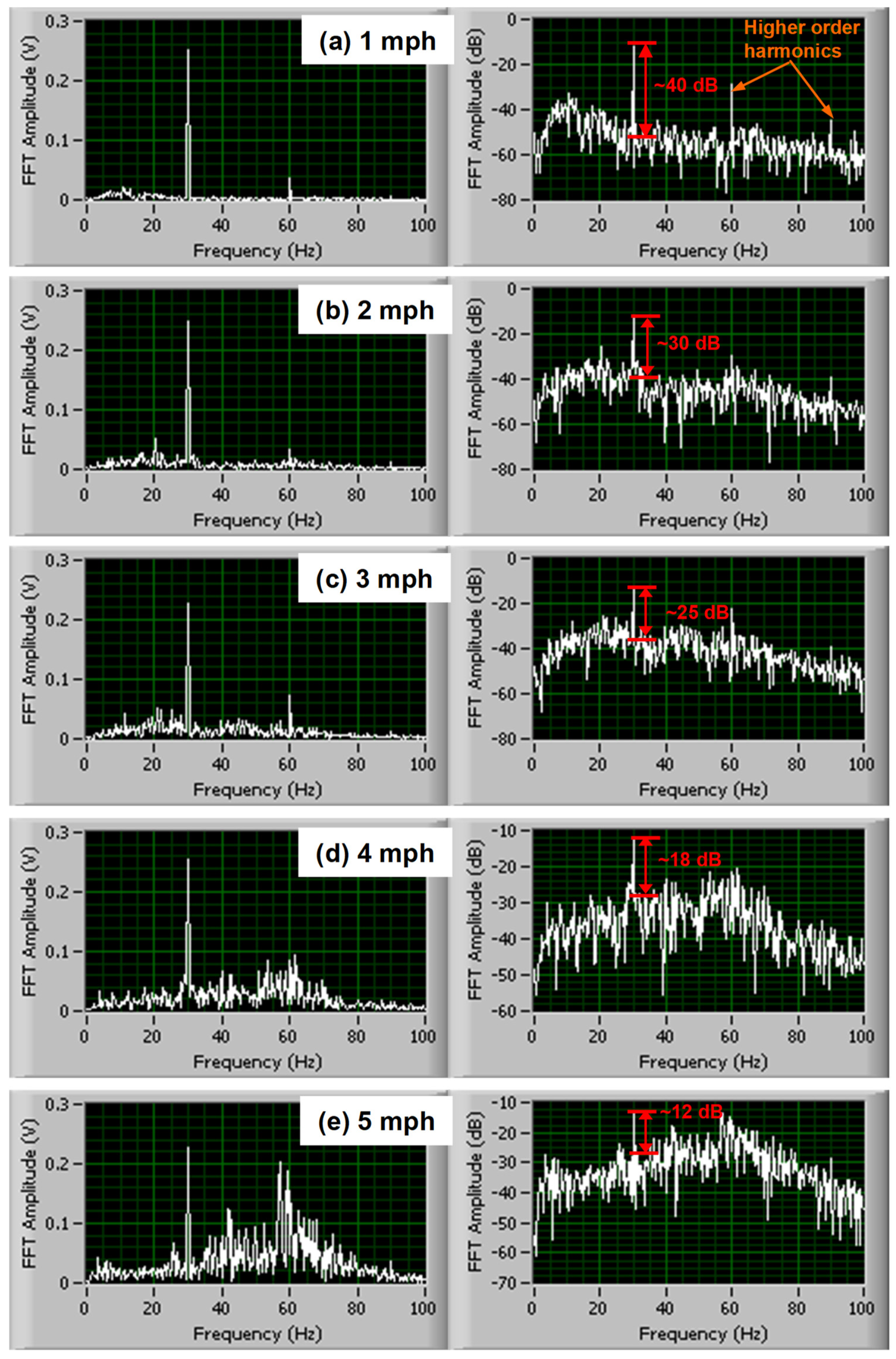 Materials 12 01653 g004