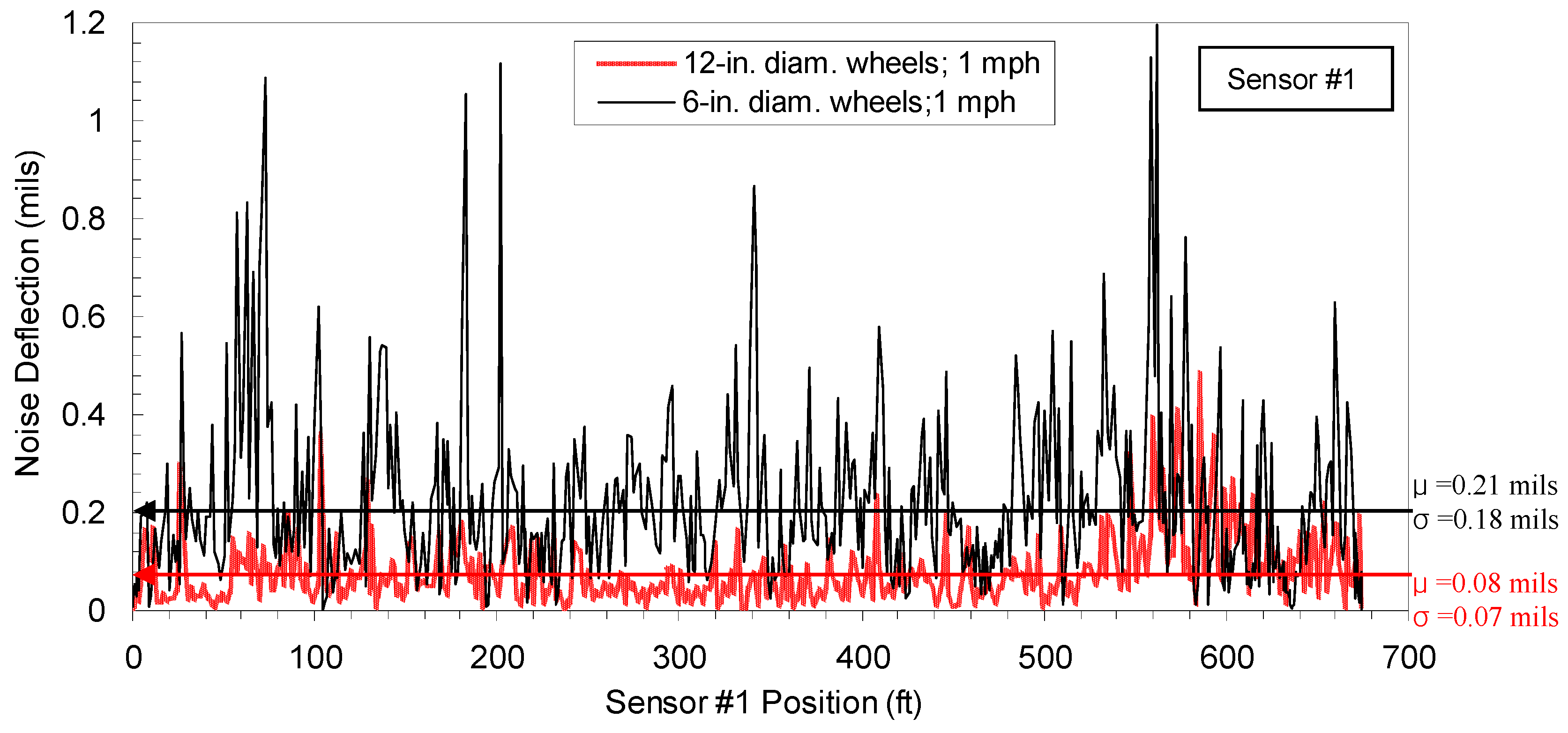 Materials 12 01653 g005