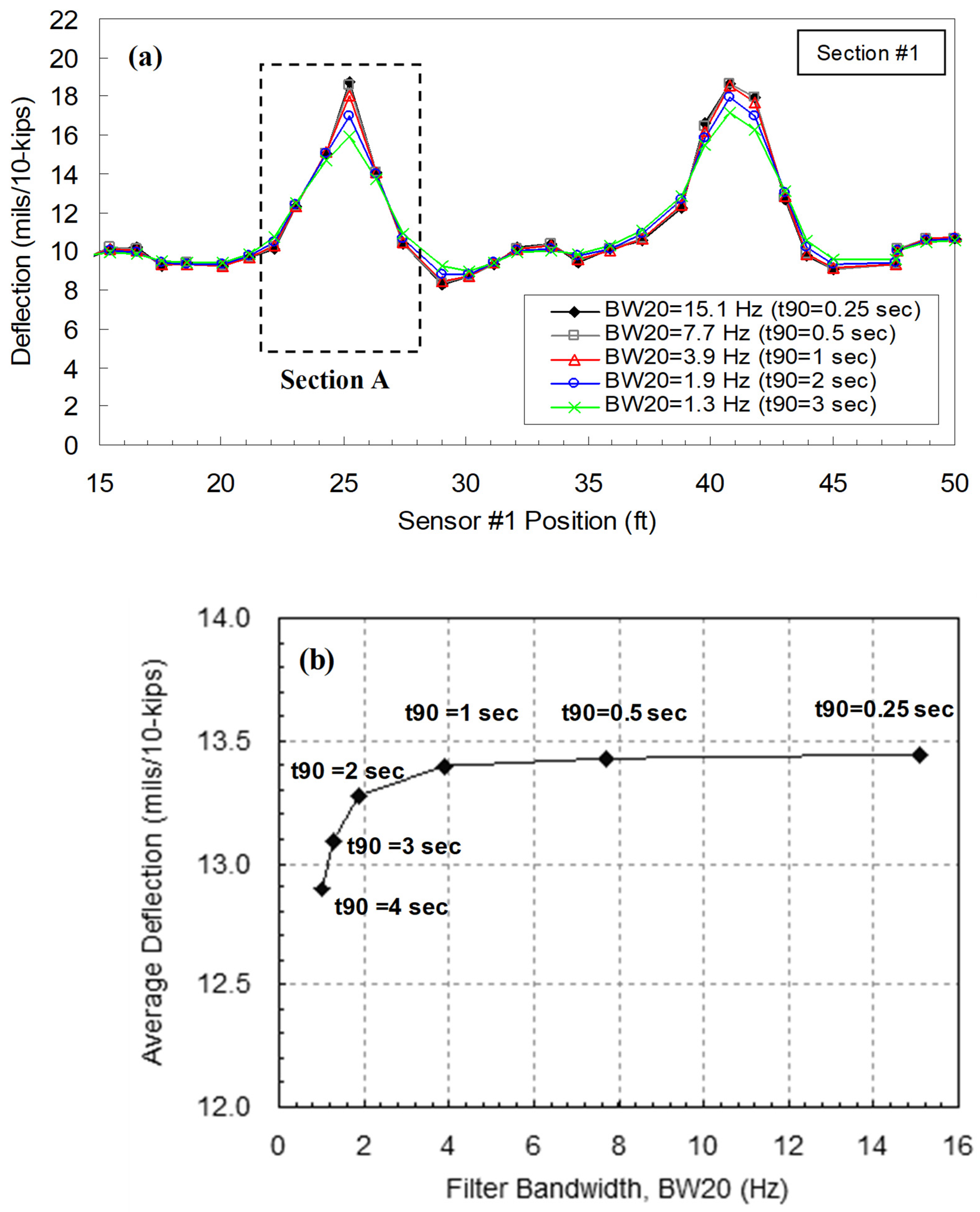 Materials 12 01653 g008