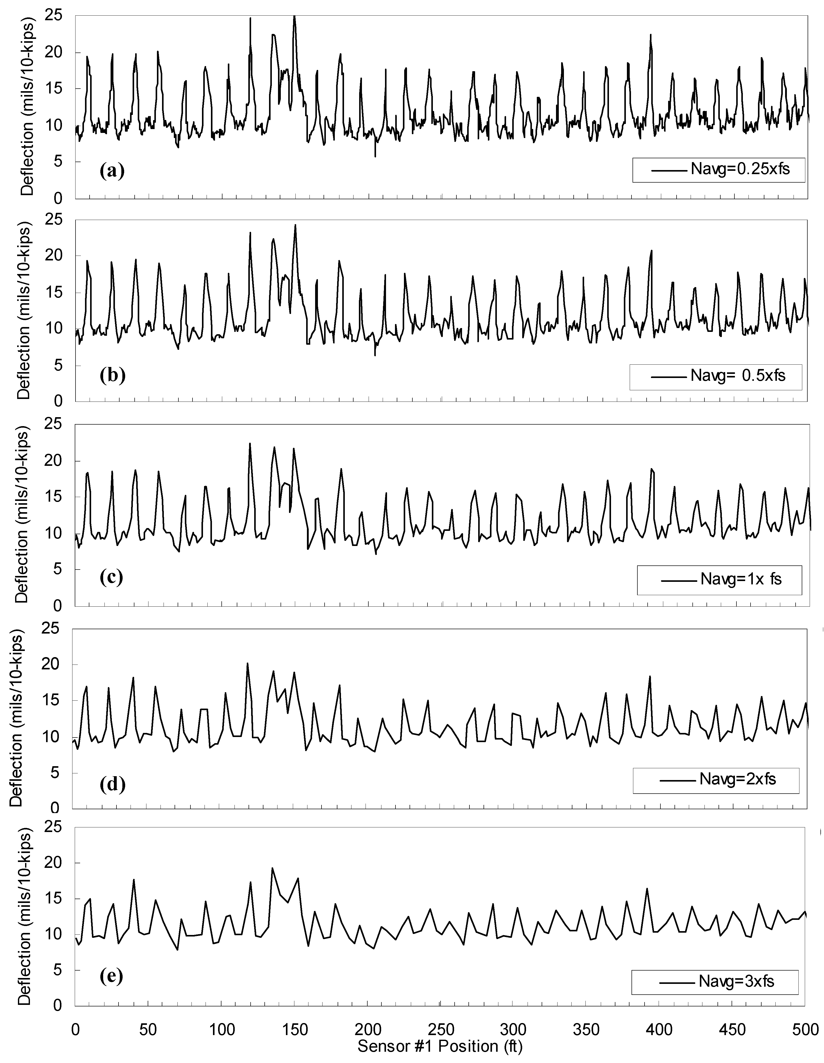 Materials 12 01653 g009