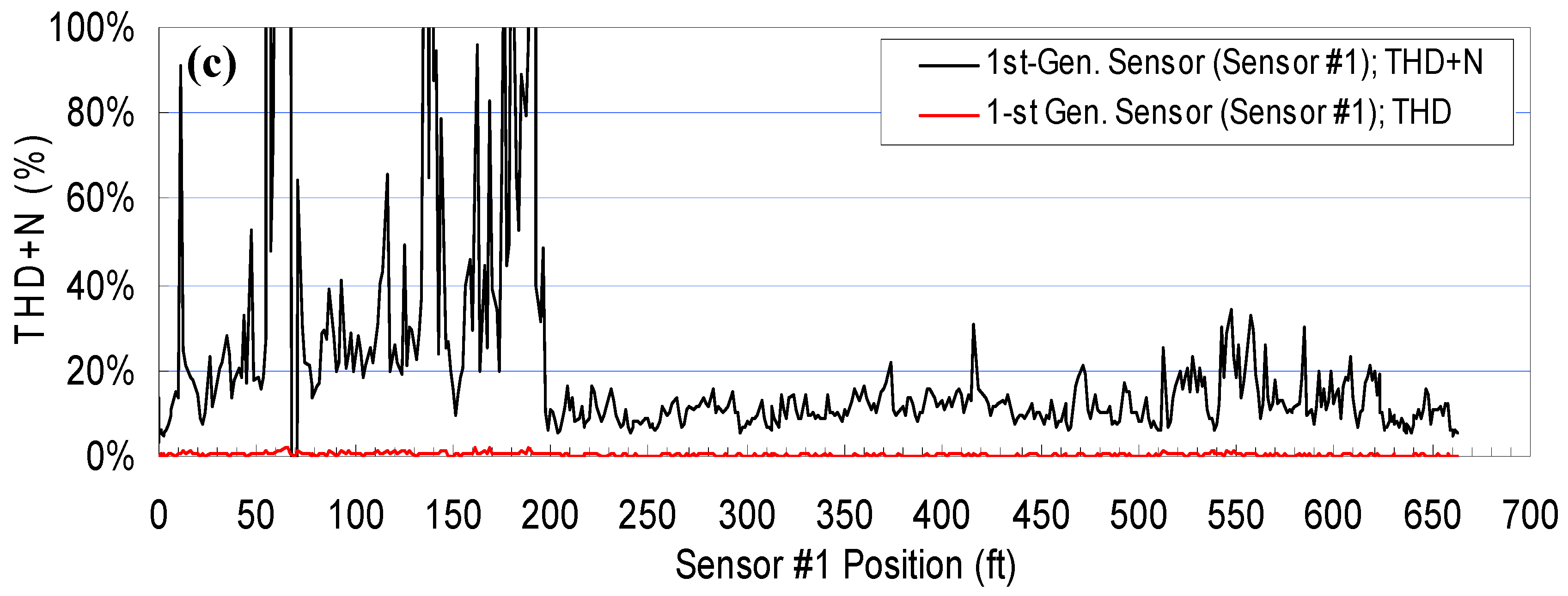 Materials 12 01653 g012b