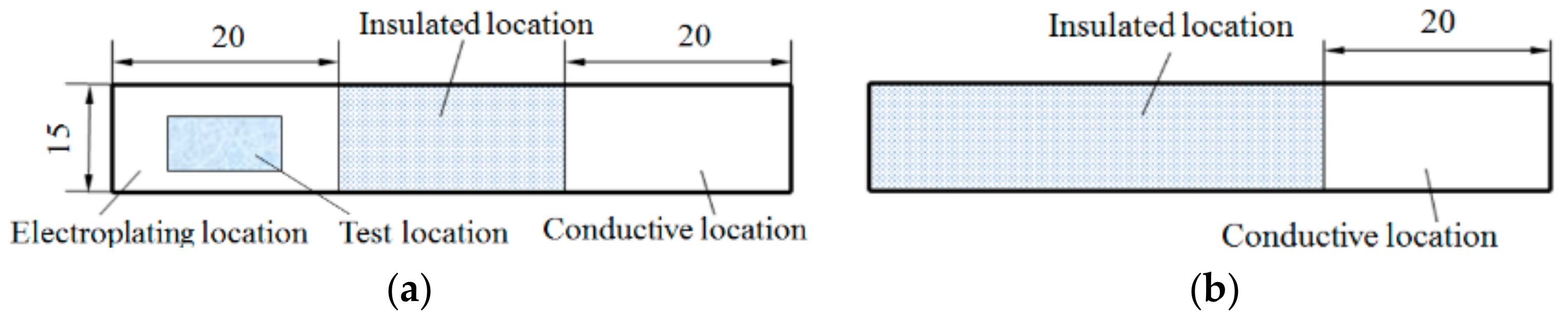 Materials 12 01654 g001 550