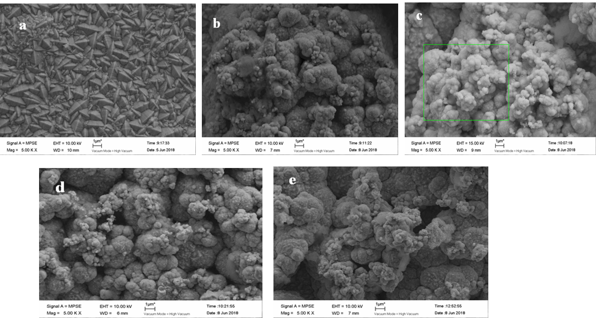 Materials 12 01654 g012 550