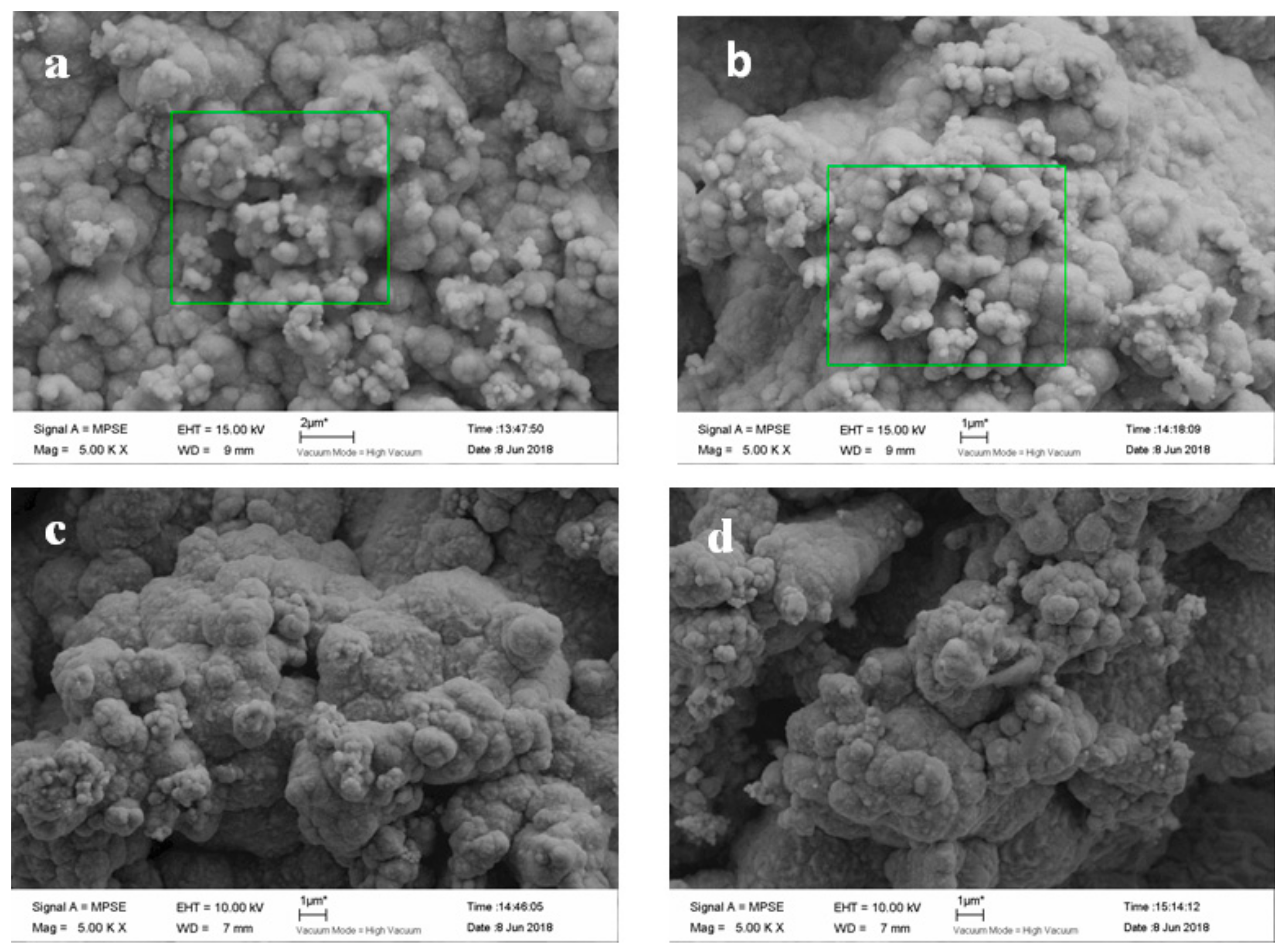 Materials 12 01654 g014 550
