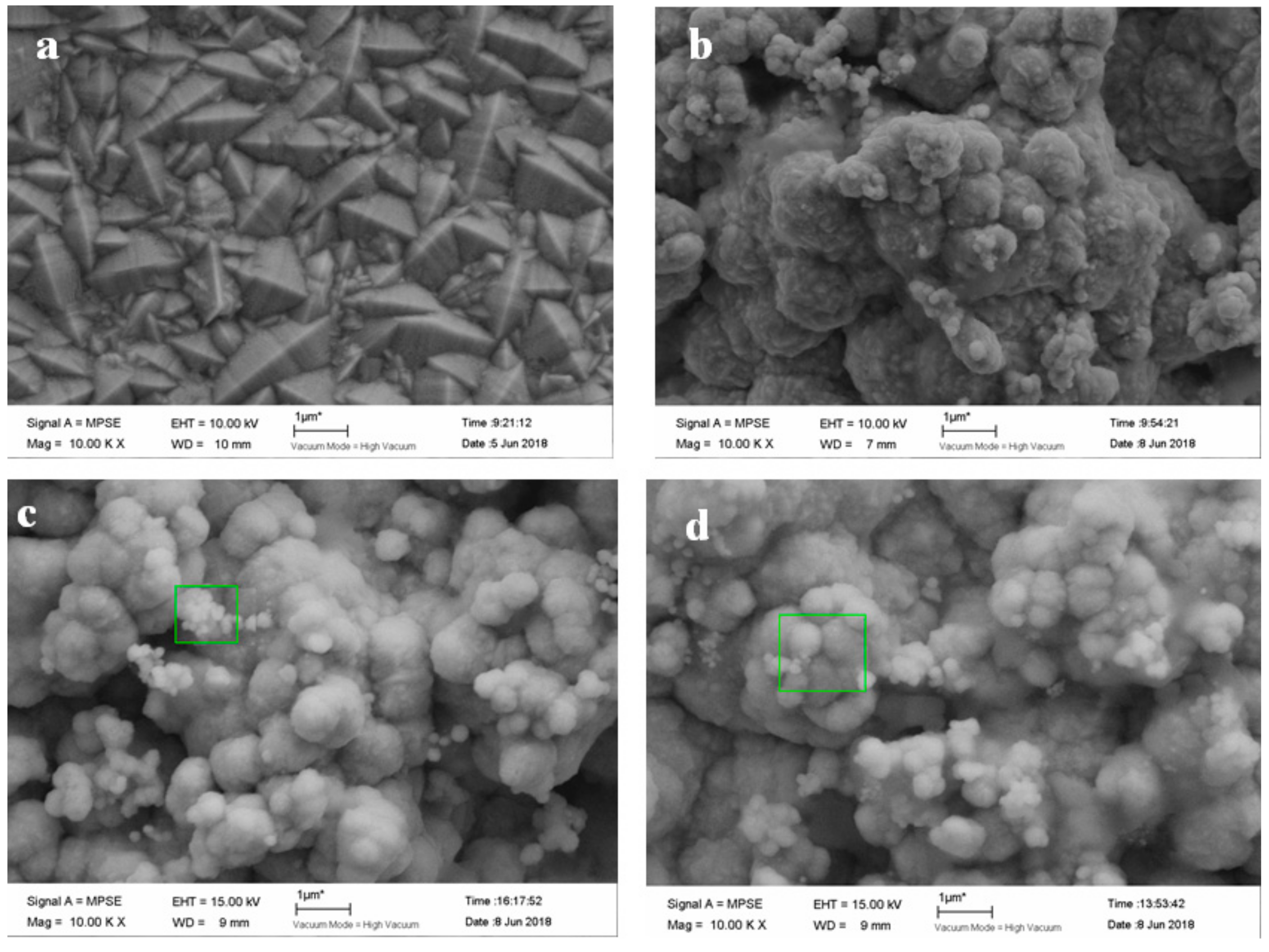 Materials 12 01654 g015 550